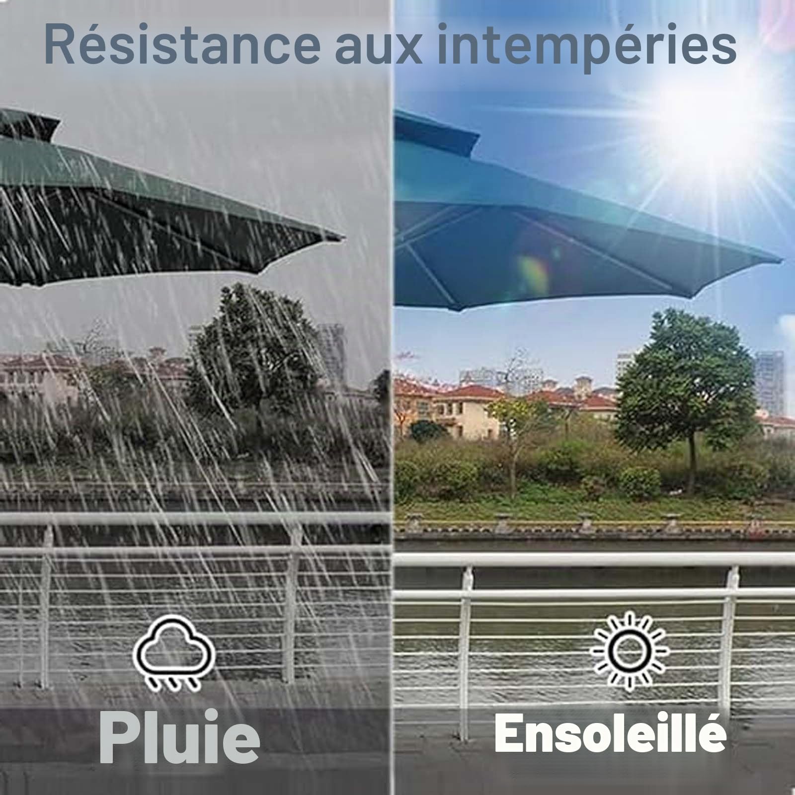 Auvent De Remplacement pour Parasol 4m-8 Baleines, Housse Parasol Imperméable Protection UV, Pour Cour, Jardin, Plage