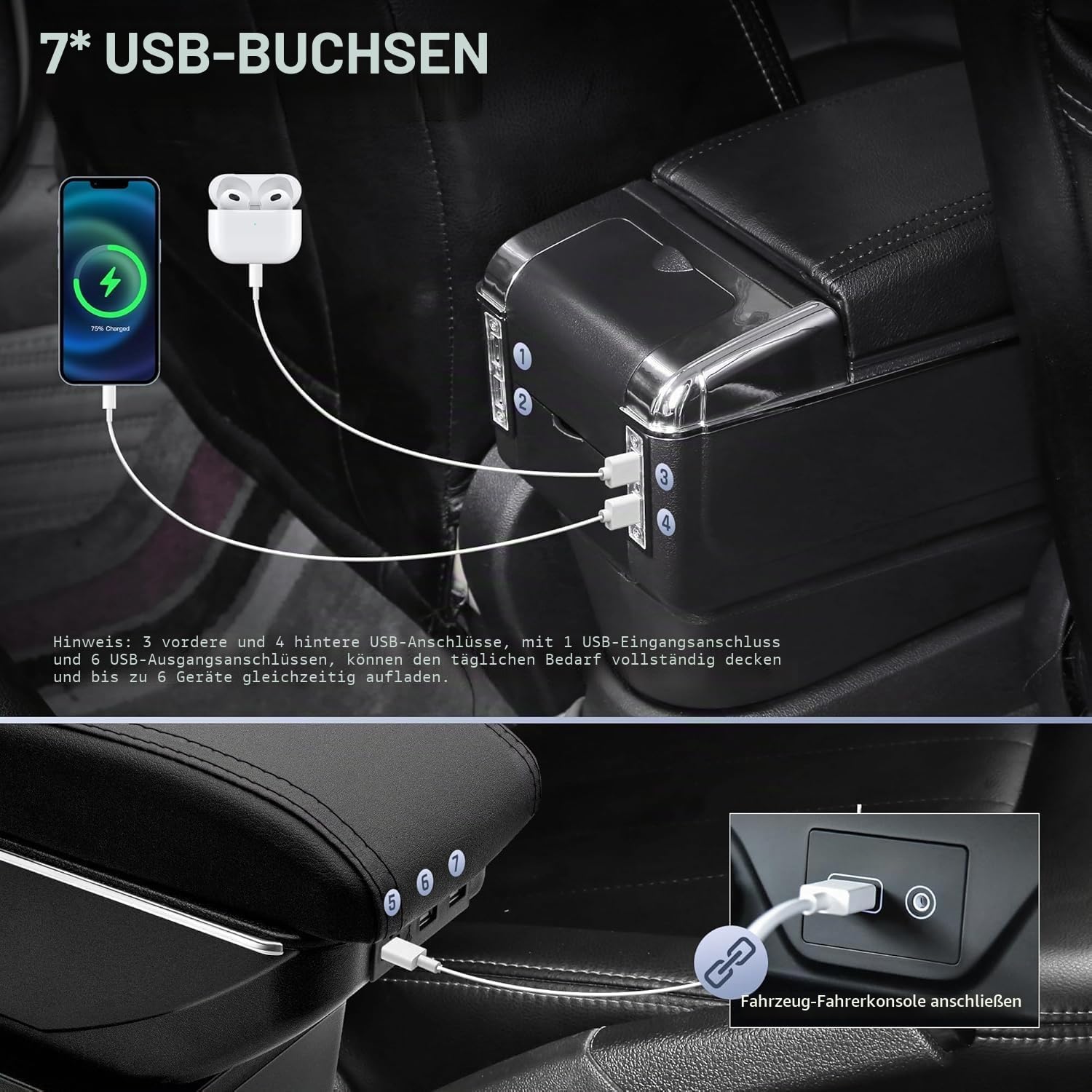 Auto Armlehnen für Honda Fit Jazz 2009-2013 Mittelkonsolen für Kfz Doppelter Stauraum mit Getränkehalter 7 USB-Anschlüsse Hintere Utility-Box Einfache Montage (Schwarze Linie)