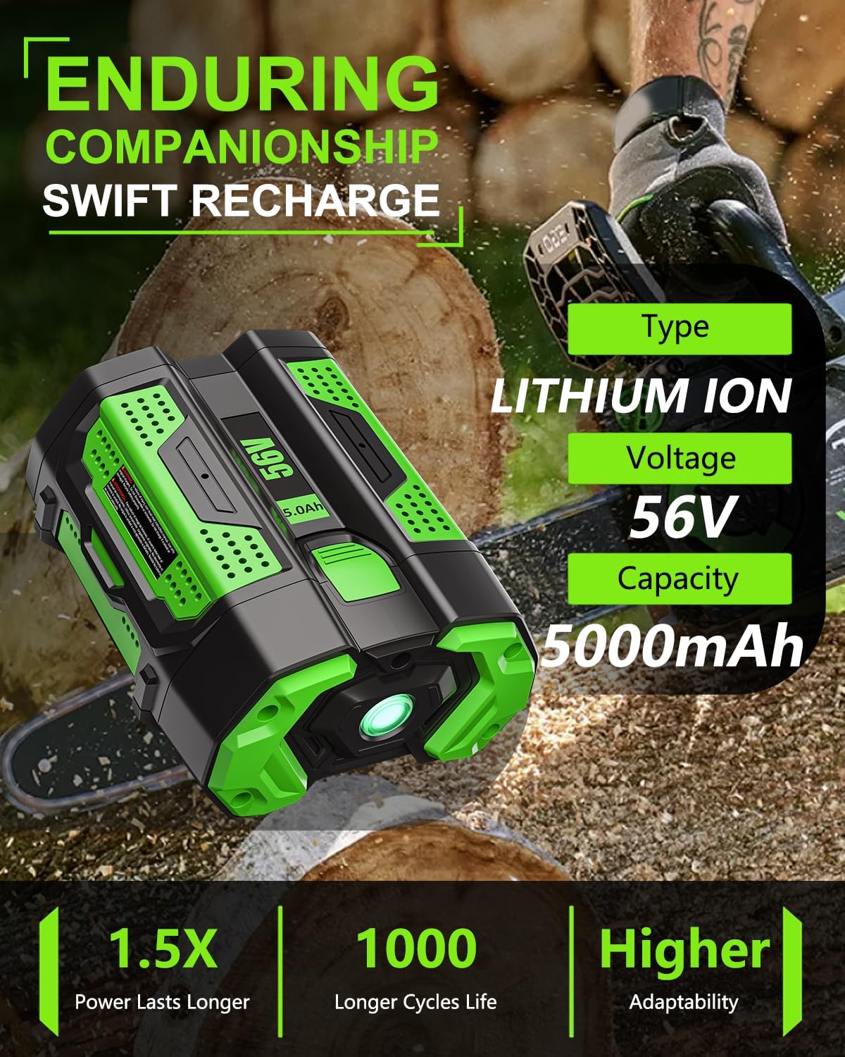 BA2800 5000mAh 56 Volt Lithium-Ion Battery Replacement for EGO Battery BA1400T BA2800T BA4200T BA5600T Compatible with EGO 56V Battery Lithium Power Tools and Chargers 2Pack