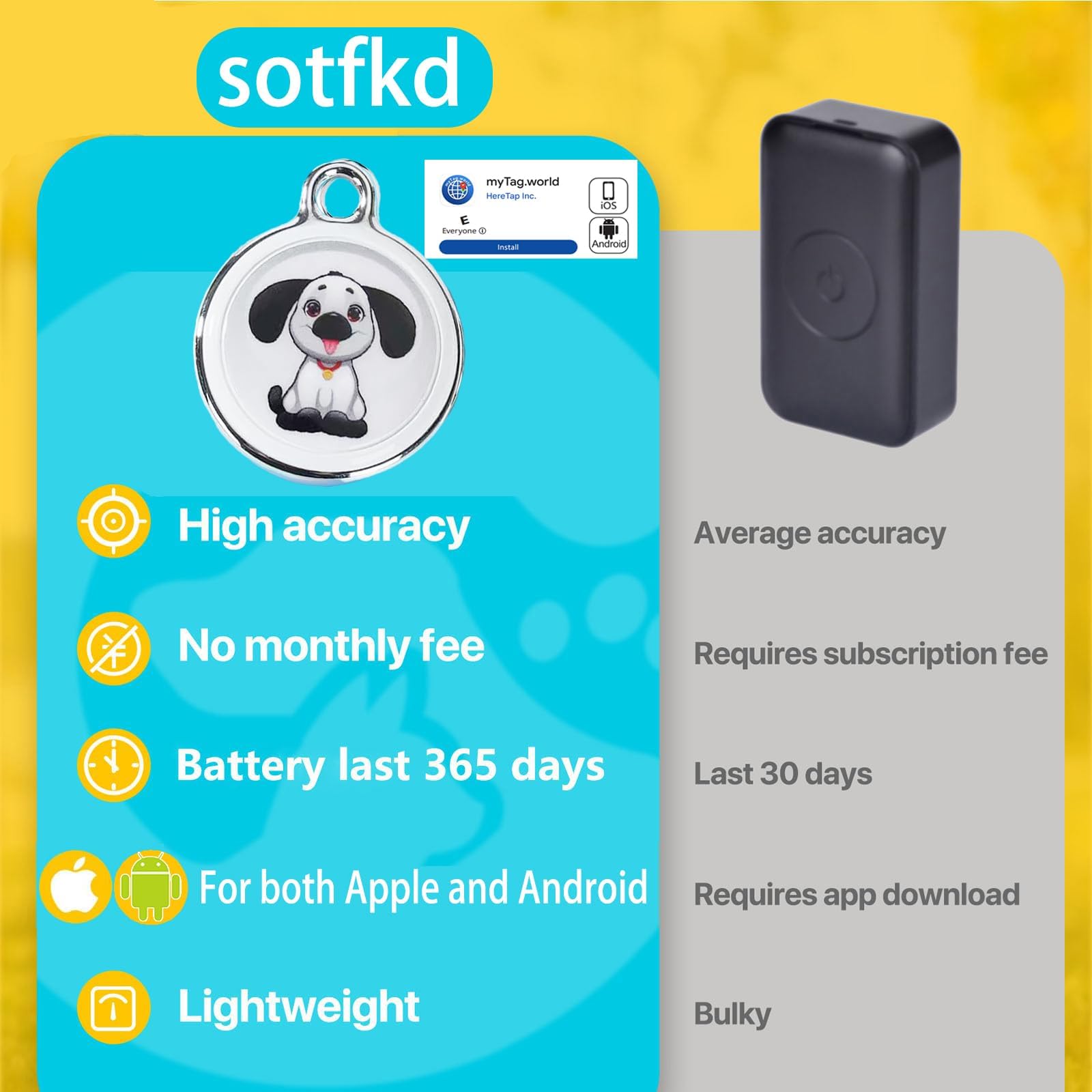 Dog Tracker GPS-GPS Dog Collar-GPS Tracker for Dogs| Dual-System Tracker | Android and iOS Universal | No Monthly Fee | Waterproof | Works with Any Collar - image 4