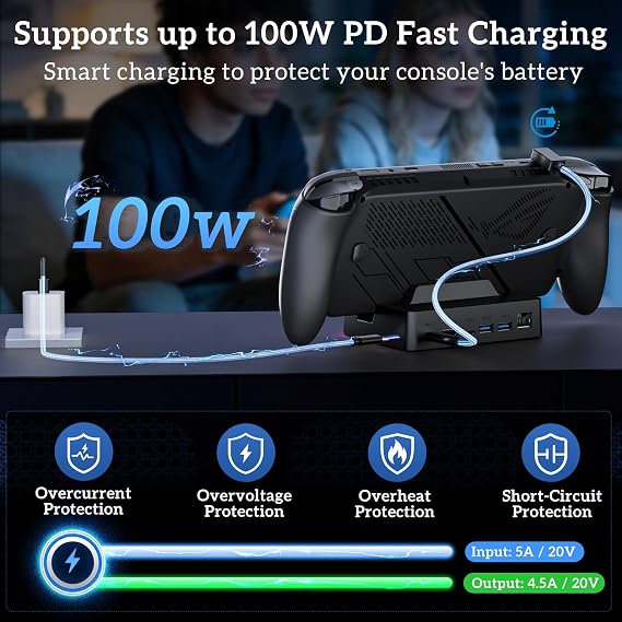 Docking Station for ROG Xbox Ally X, TanReginal Accessories for Steam Deck/Legion Go, 6-in-1 ROG Ally Dock with HDMI 4K@120Hz, Gigabit Ethernet, 100W PD Charging, Dual USB 3.2 Ports, RGB Lighting