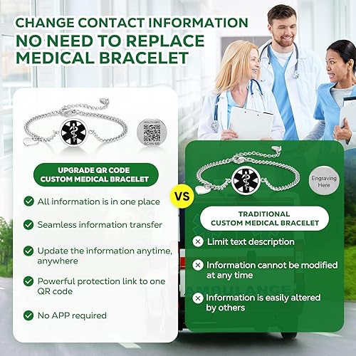 Vista 69 de Pulseras médicas mejoradas para hombres y mujeres con código QR, pulseras de identificación de alerta médica, pulsera de acero de titanio que se