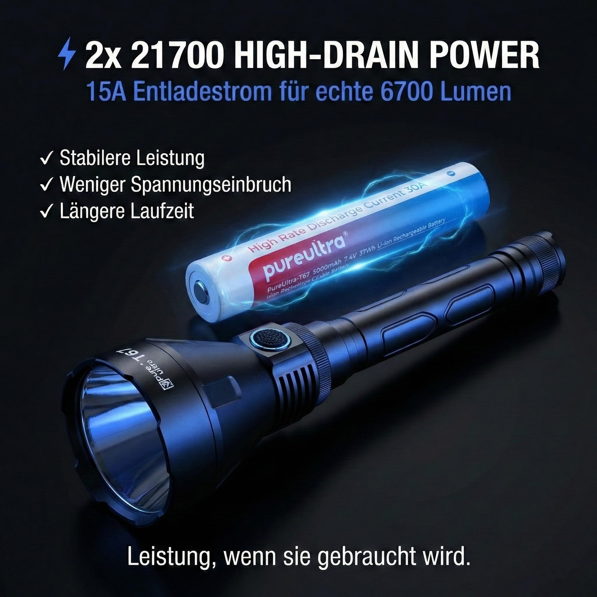 Lampe de poche LED T67 - Ultra lumineuse 6700 lumens, portée de 1400 m, charge rapide USB-C, étanchéité IP68, design robuste, parfait pour les aventures en plein air (kit de base)