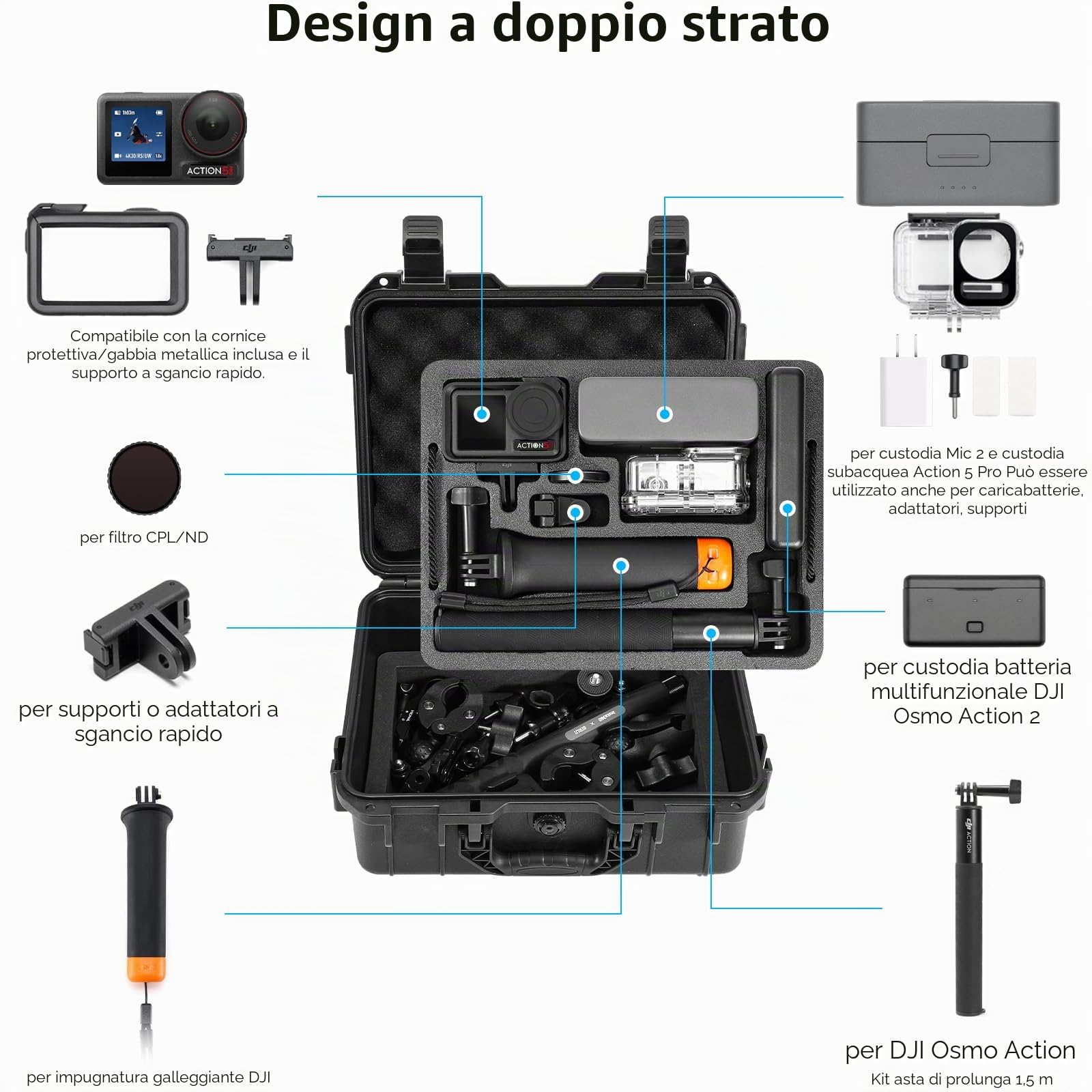 AMAZEAR Custodia da Trasporto Impermeabile per DJI Osmo Action 5 Pro/Action 4/Action 3, Custodia Doppia per Action 5 Pro, Accessori per DJI Action 5 Pro/Action 4/Action 3