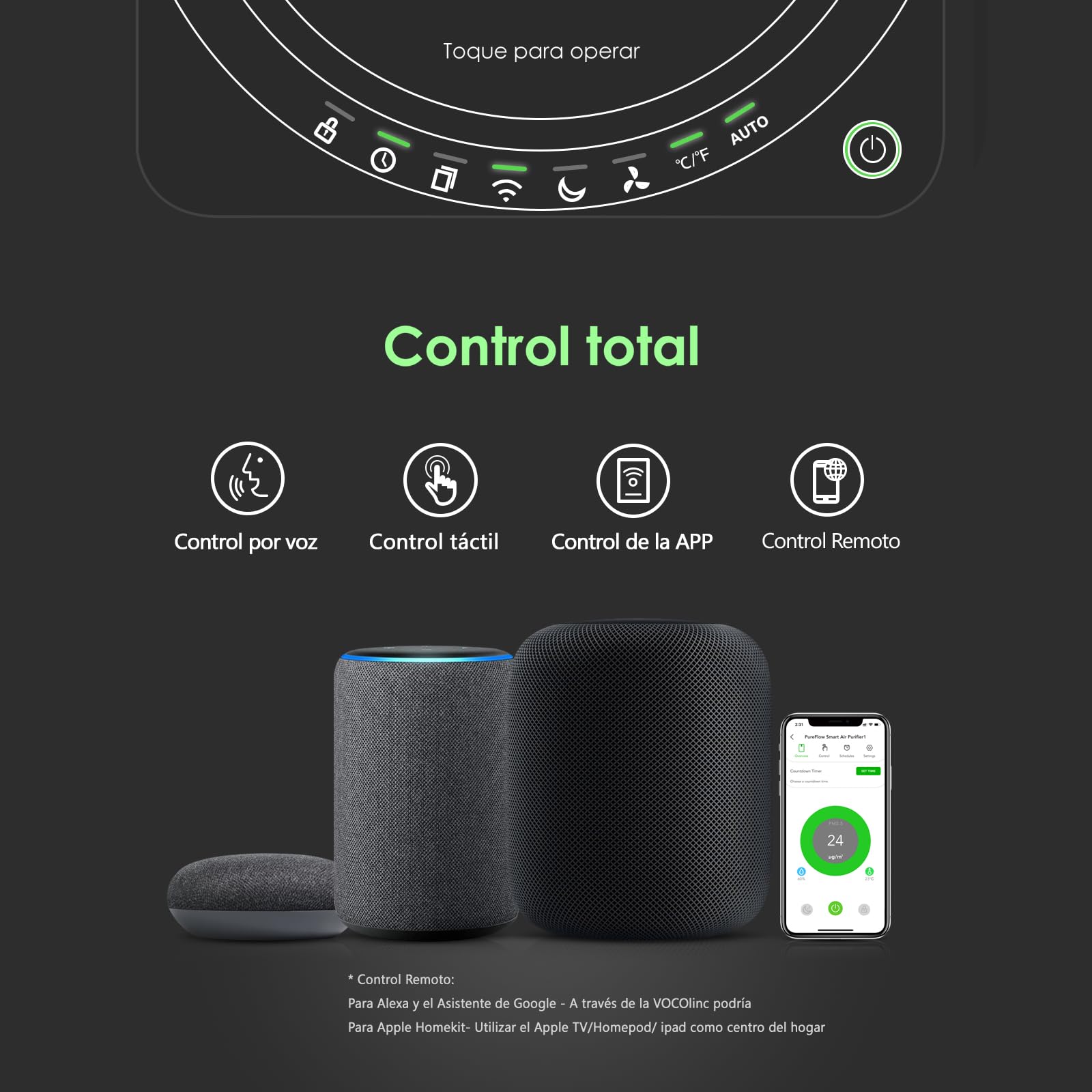 VOCOlinc Purificador de Aire Inteligente con Filtro HEPA, 3 Etapas de Filtrado CADR 500 m³/h a 60㎡,Elimina 99,97% de Alergia Polen Polvo Olores, Air Purifier para Hogar Silencioso 30dB, Blanco