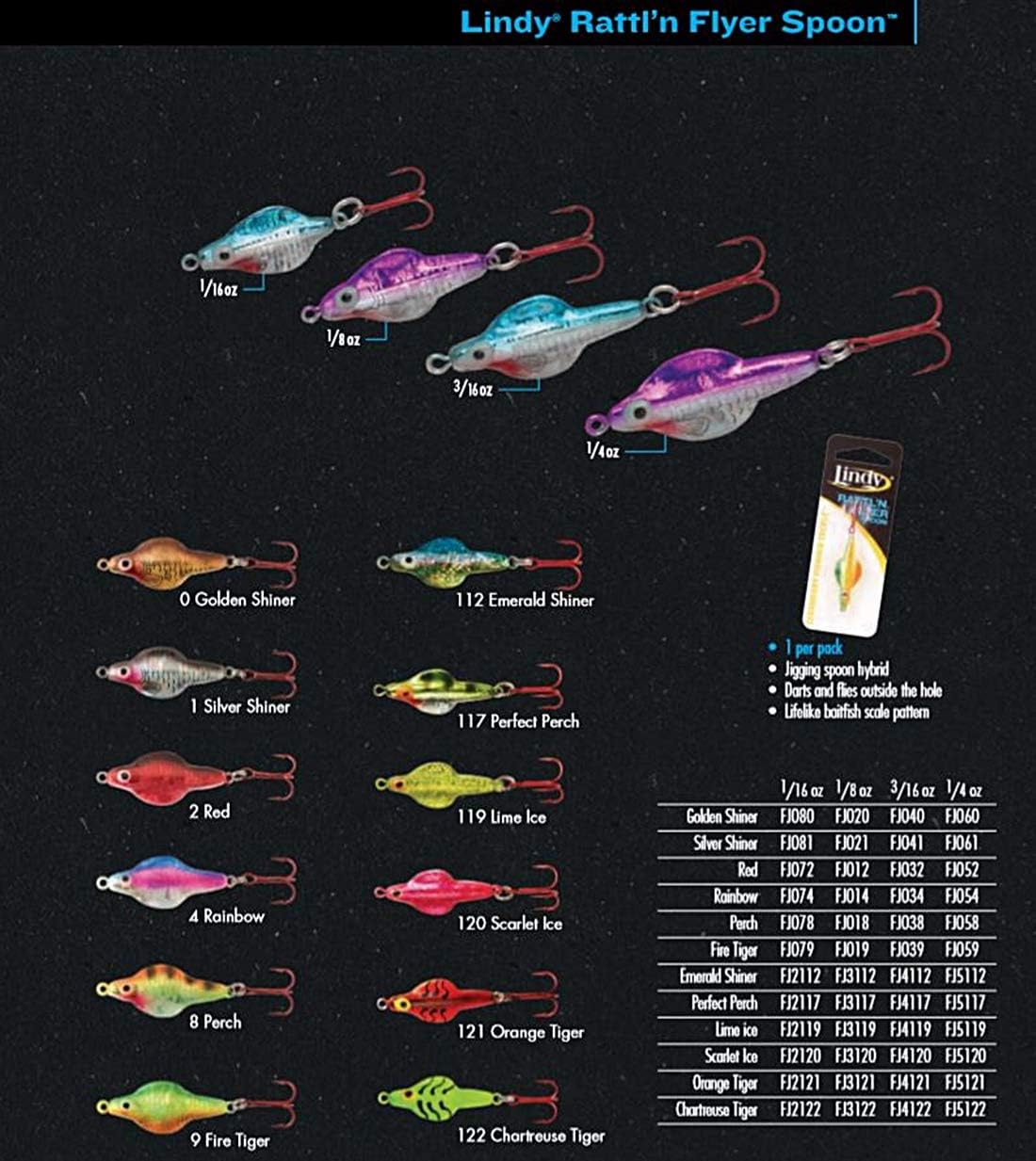 Dコンタクト セット 釣り用品 ルアー Dコンタクト50mm、ティムコルレイ