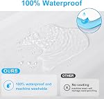 Waterproof Fabric Shower Curtain Liner - TPU Waterproof Lamination with 3 Magnets,Machine Washable Liner, Soft Cloth Shower Curtain (72" L x 36" W)