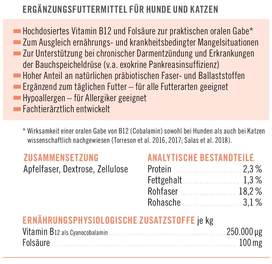 napfcheck Novomineral Enteral - Vitamin B12 und Folsäure für Hunde und Katzen - 150 g