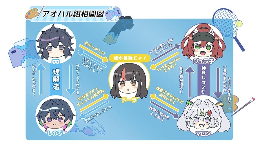Amazon.co.jp: タカラトミー(TAKARA TOMY) デュエル・マスターズTCG