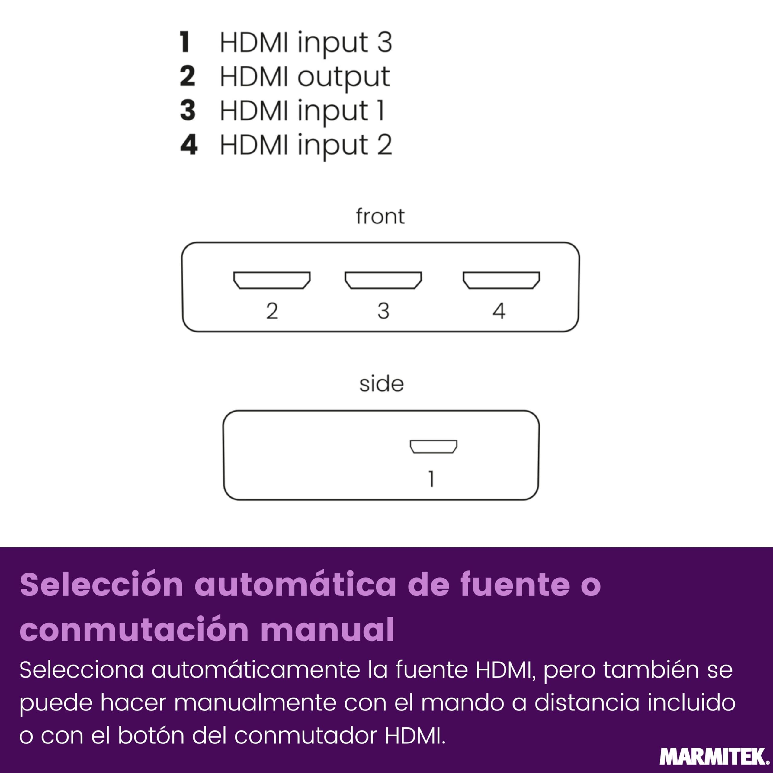 Marmitek AS38 - Switch HDMI 8K - 4K@240Hz - Conmutador 3 entradas 1 Salida | Conmutador HDMI 2.1 para PS5, Xbox y monitor, 4K 120Hz/144Hz/165Hz/240Hz, 48 Gbps, cambio automático, VRR, ALLM y DSC