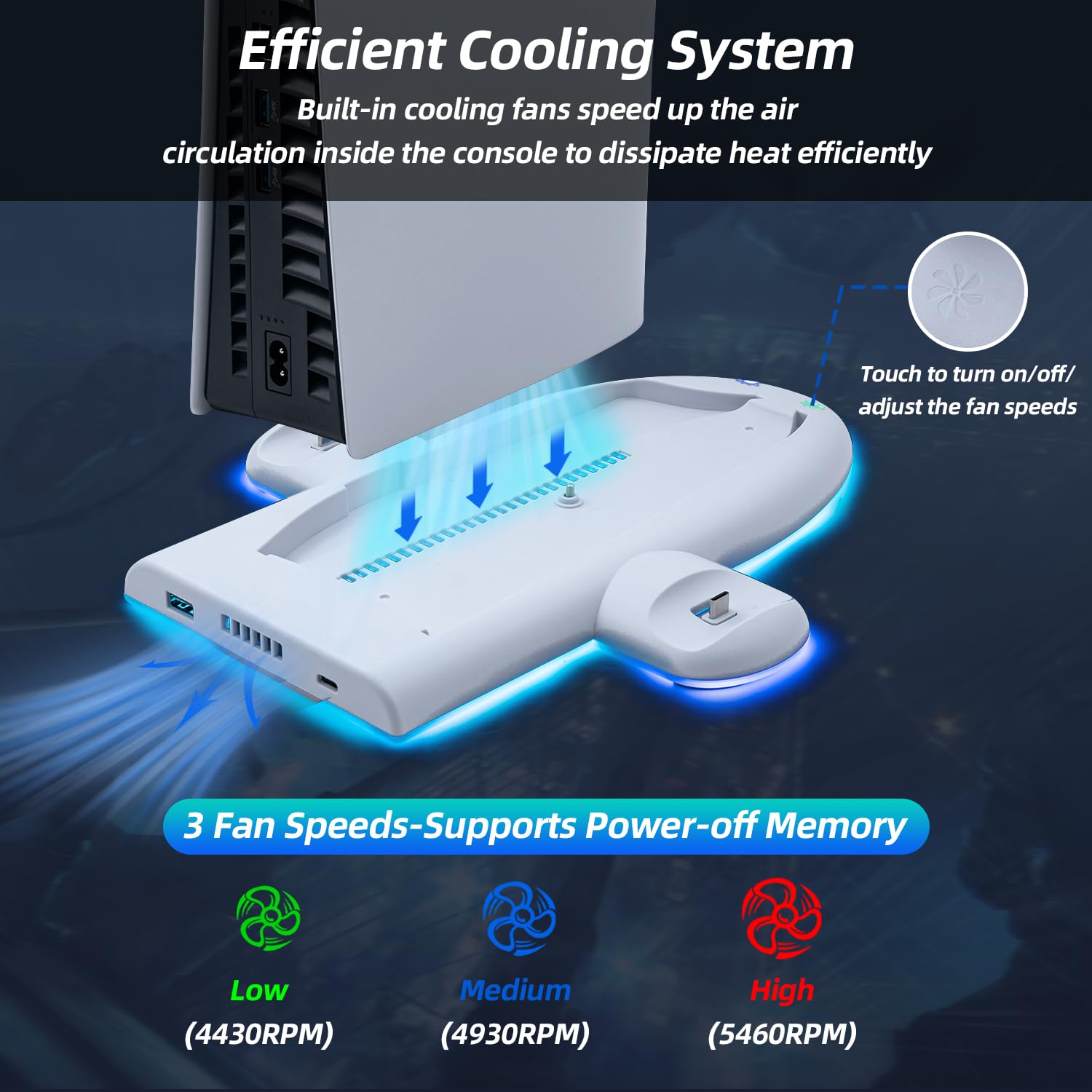 ElecGear PS5 Externe Auto Ventilateur De Refroidissement, Refroidisseur Turbo USB Contrôlé Par Capteur De Température Automatique Pour PlayStation 5 Ultra HD Et Digital