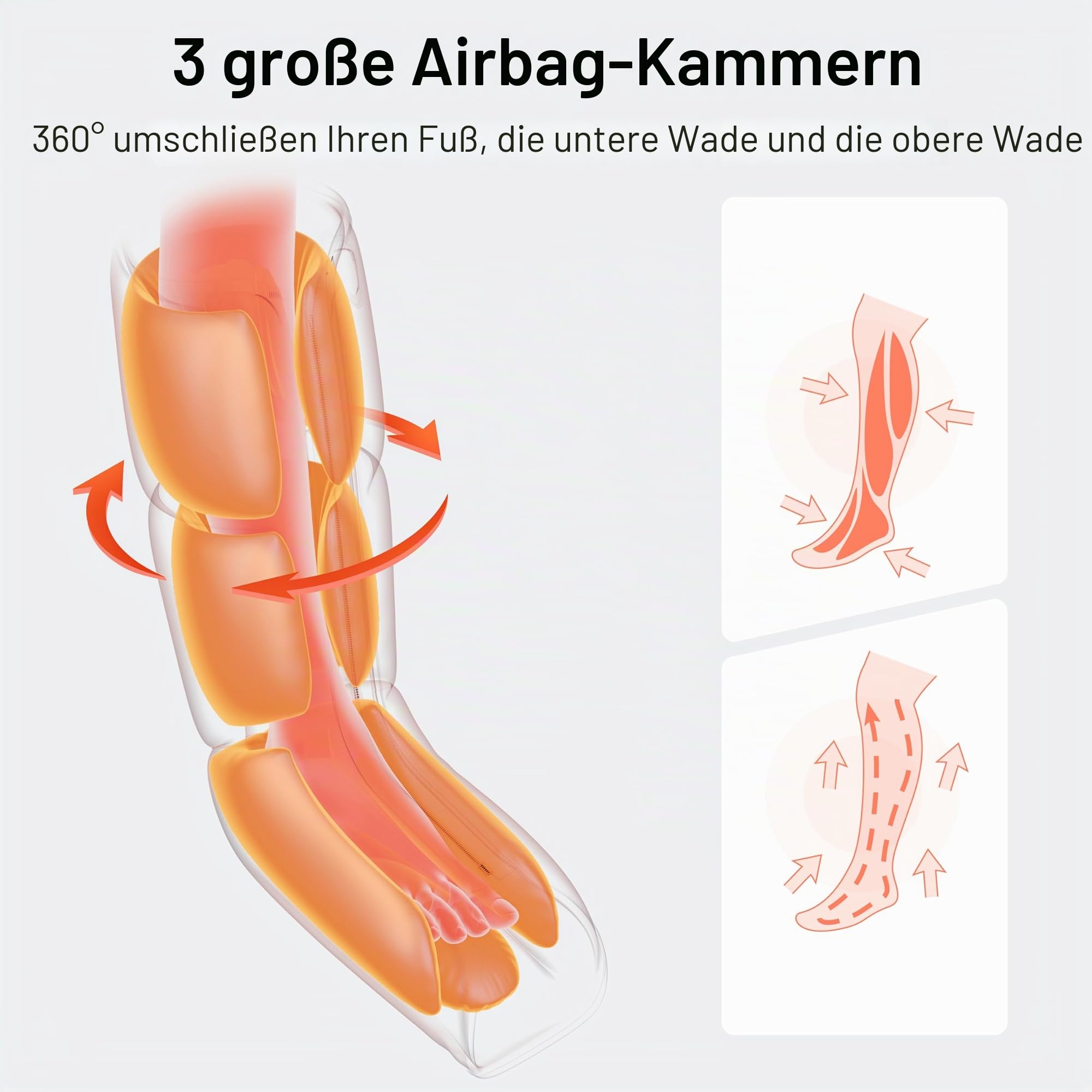 FIT KING Beinmassagegerät, Kompressions Massagegerät für Beine & Füße Lymphdrainage gegen Schwellungen, Krämpfe und zur Förderung der Durchblutung