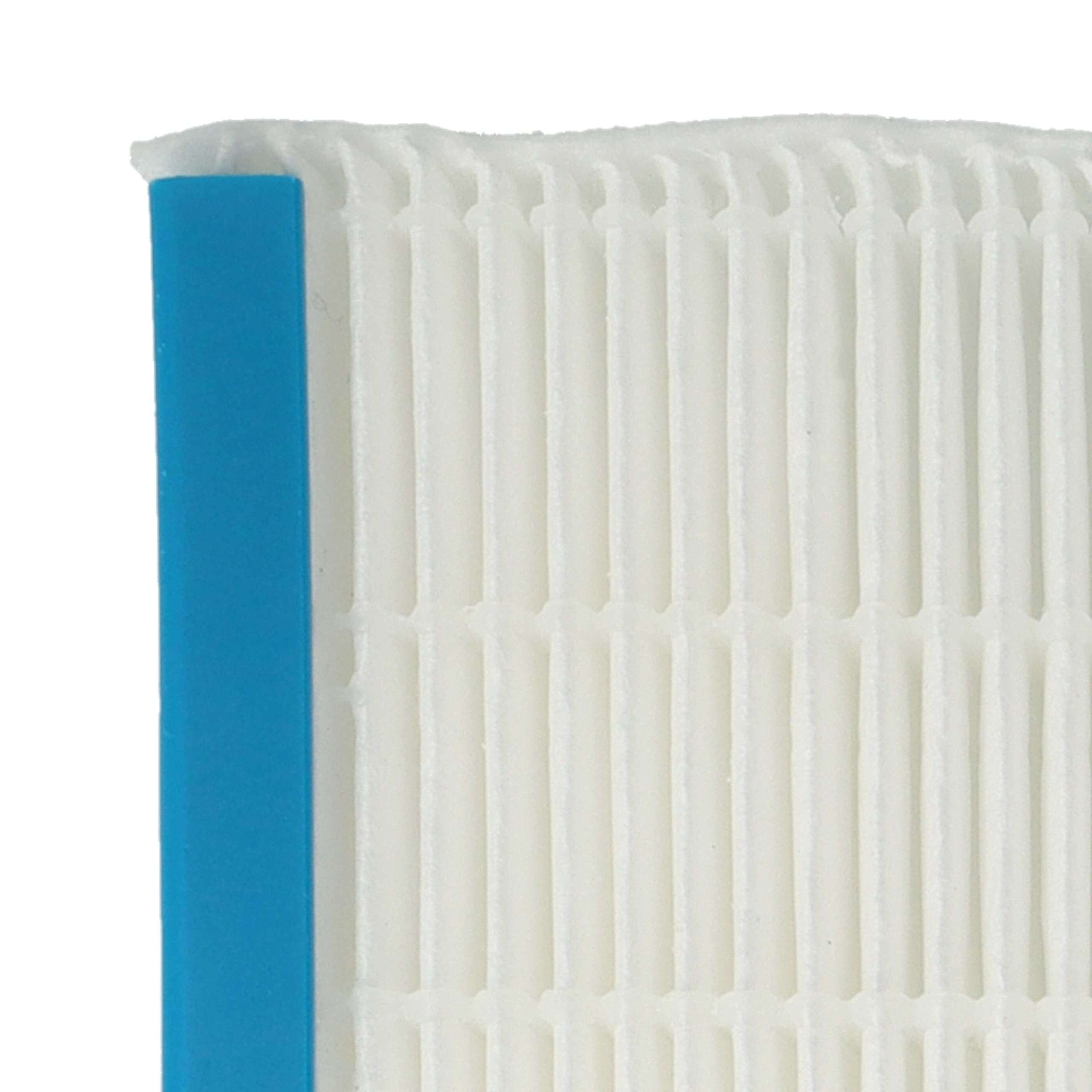 vhbw Zestaw filtrów kompatybilny z odkurzaczem Thomas Perfect Air Allergy Pure, Perfect Air Animal Pure - 5 x filtr zapasowy