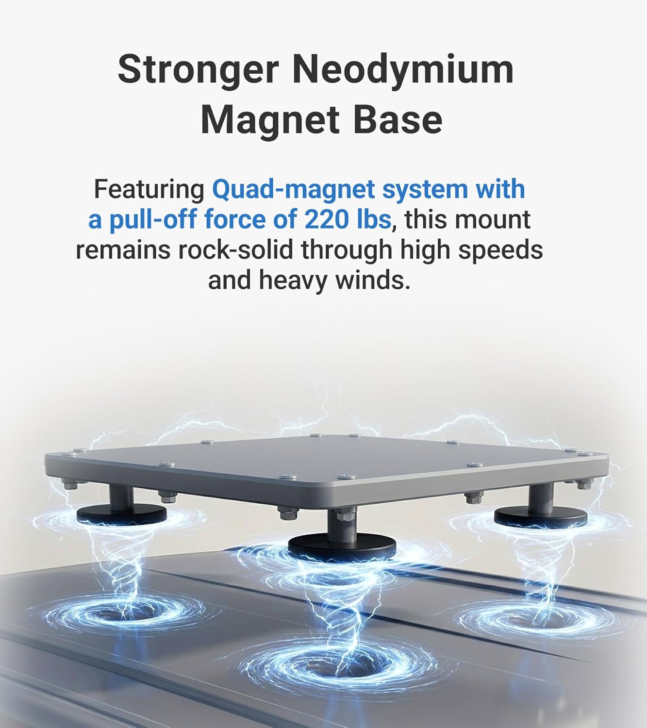 Starlink Mini Magnetic Mount (220lbs Strong Magnets & Protective 2-in-1, Aluminum) Roof Mouting Kit Starlink Mini Accessories for RV, Camper, Truck, Car, Boat | ORLN'K SMM01 Grey