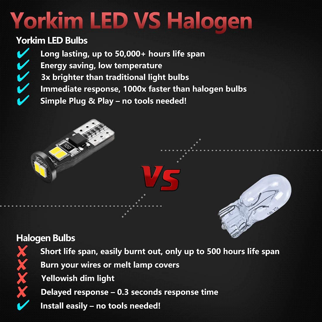 China T10 led Bulb Canbus Error Free Manufacturers and Suppliers - Customized - Limited China T10 led Bulb Canbus Error Free Manufacturers and Suppliers - Customized - Limited