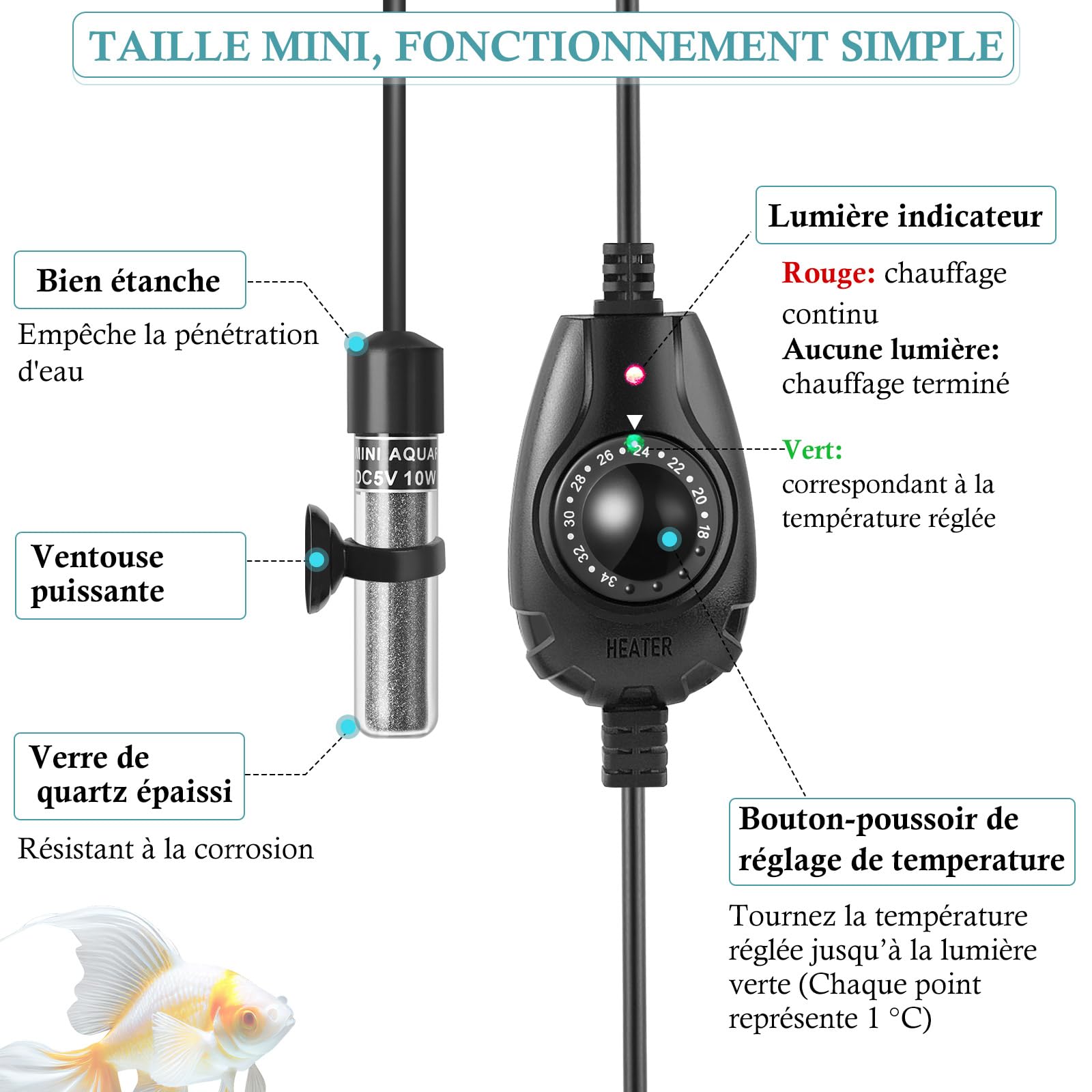 10W Chauffage Aquarium USB Ultra Mini, Chauffage Réglable Compact pour Petits Aquariums 1-10L, avec Régulateur Externe, Chauffage pour Betta et Ronds à Poissons