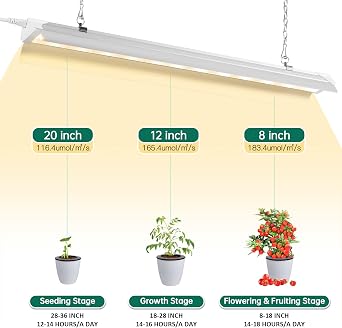 SZHLUX LED Grow Light 2FT Full Spectrum 2 Pack 80W (240W, 600W Equivalent) Sunlight Plant Light for Indoor Plants, Super Bright Grow Light Strips, Linkable Growing Light Fixture