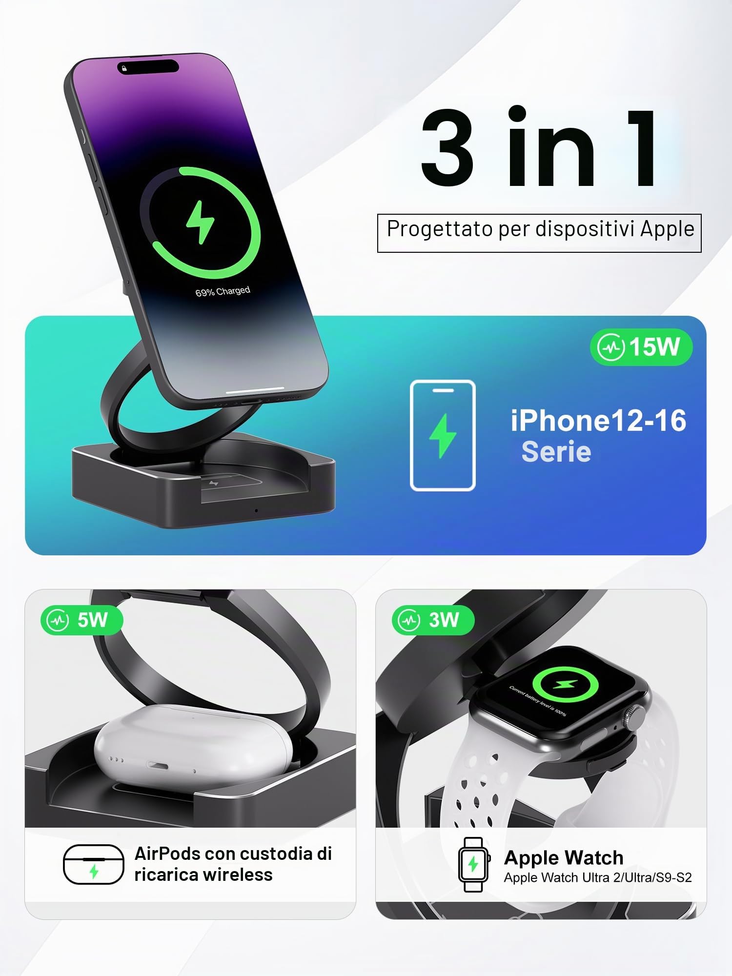 Qi2 Caricatore Wireless Pieghevole 3 in 1 per iPhone/Apple Watch/Pods,15W Ricarica Wireless per iPhone16/15/14/13Pro/Pro Max,per Apple Watch 10/9/8/7/6 e per AirPods 4/3/2Pro