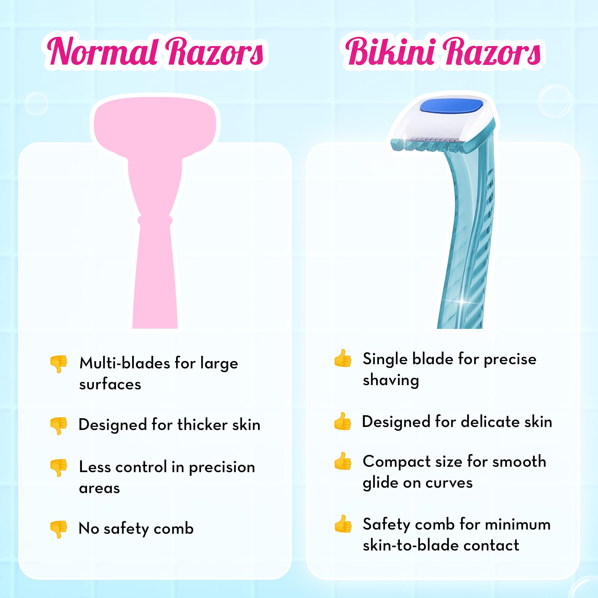Plush Reusable Bikini Razor for Women (2 Pcs) | Best Razor for Shaving Private Parts & Pubic Area | German Precision Blades, Lubricating Strips & Safety Comb for 1-Stroke Shave | No Bumps, No Cuts 2