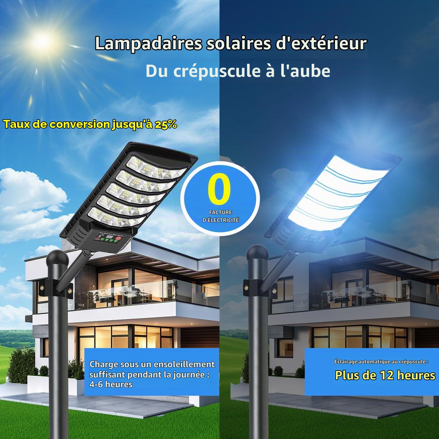 Lumière de Rue Solaire Extérieure, 1000W LED Grande Lampe Solaire pour Parking étanche avec Capteur de Mouvement et Télécommande, 6000K Lumière de Sécurité Extérieure pour Yard et Parking