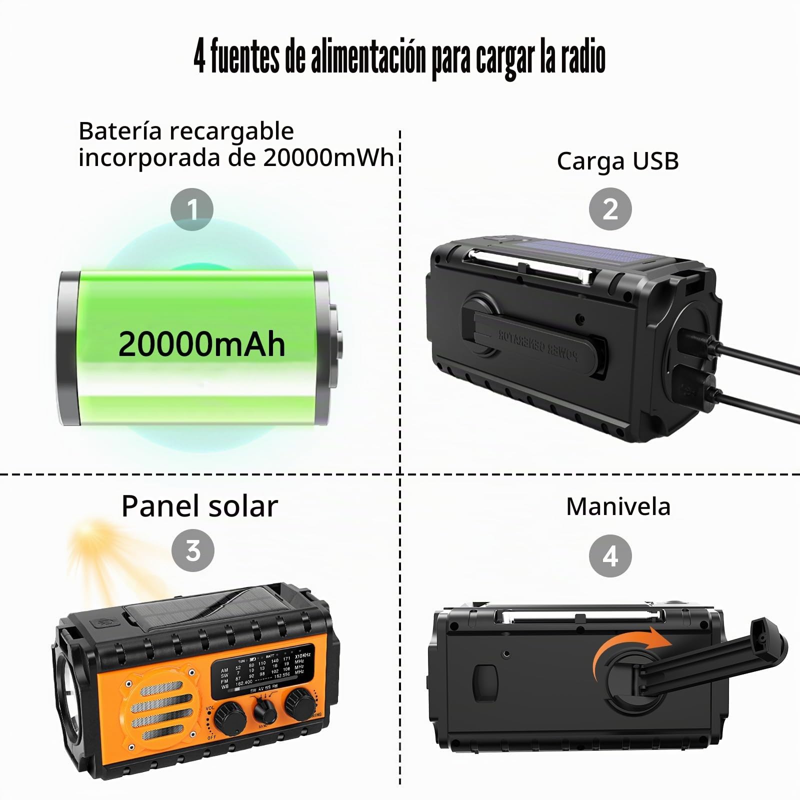 Radio de Emergencia Portátil 20000mAH, TKMARS Radio de Manivela Pequeña Am FM con Solar y Pilas Radios Power Bank con Linterna y Lámpara de Lectura, Alarma SOS, Cargador de Teléfono(Naranja)
