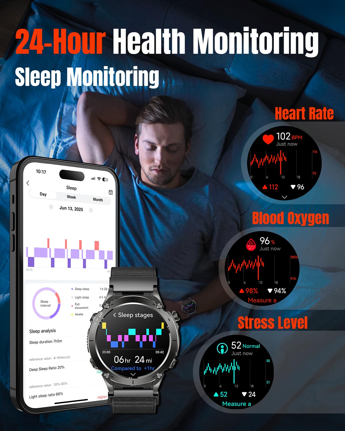 TERRAX Smartwatch Uomo - GPS, Touchscreen 1.43", Monitor Frequenza Cardiaca, SpO2, Tracciamento Sonno, Contapassi, Chiamate Bluetooth, Impermeabile IP69, 170+ Modalità Sportive
