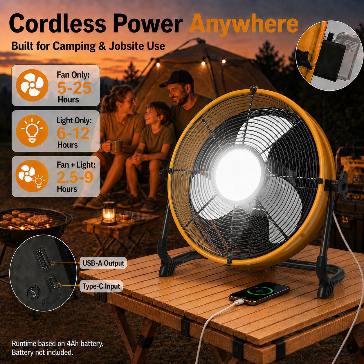 T-SUN Kabelloser Ventilator, 40,6 cm, kompatibel mit Dewalt 18 V/20 V Akku, USB-Bodenventilator, batteriebetrieben, Campingventilator mit LED-Licht, USB-Typ-C-Anschluss, stufenlose Geschwindigkeiten