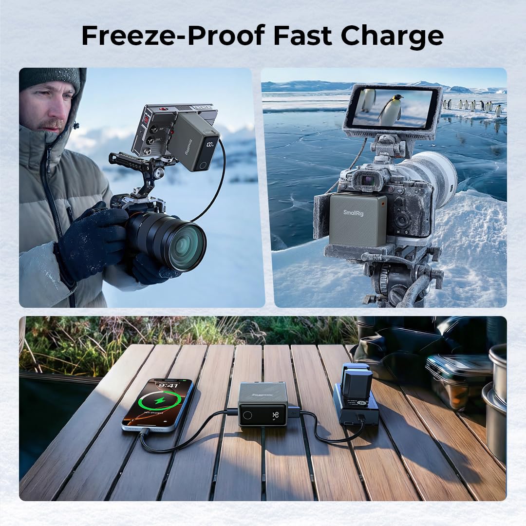 SMALLRIG Batterie NP-F970 pour Sony, 7500mAh, Résistante à -40℃, Charge Rapide Bidirectionnelle PD 36W, Ports Double Sortie USB-C+USB-A, Écran Tactile - 5729