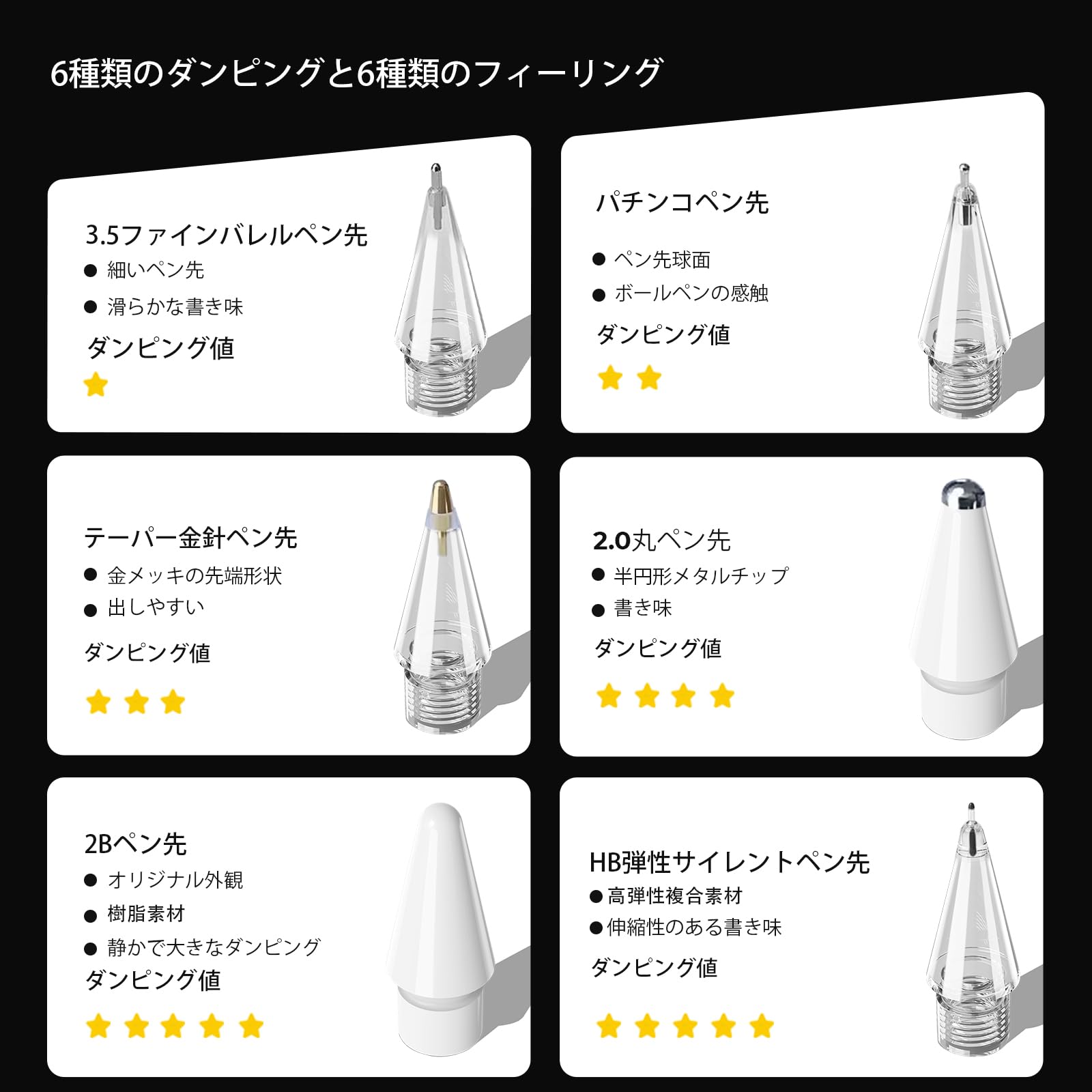 Amazon | アップルペンシル ペン先、Apple Pencil Pro用交換チップ