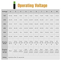 Vista 8 de BM210 12V 24V 36V 48V 60V 72V Medidor de Batería, Display de Voltaje LED Impermeable, Medidor de Batería para Ácido y Litio para Carrito de Golf