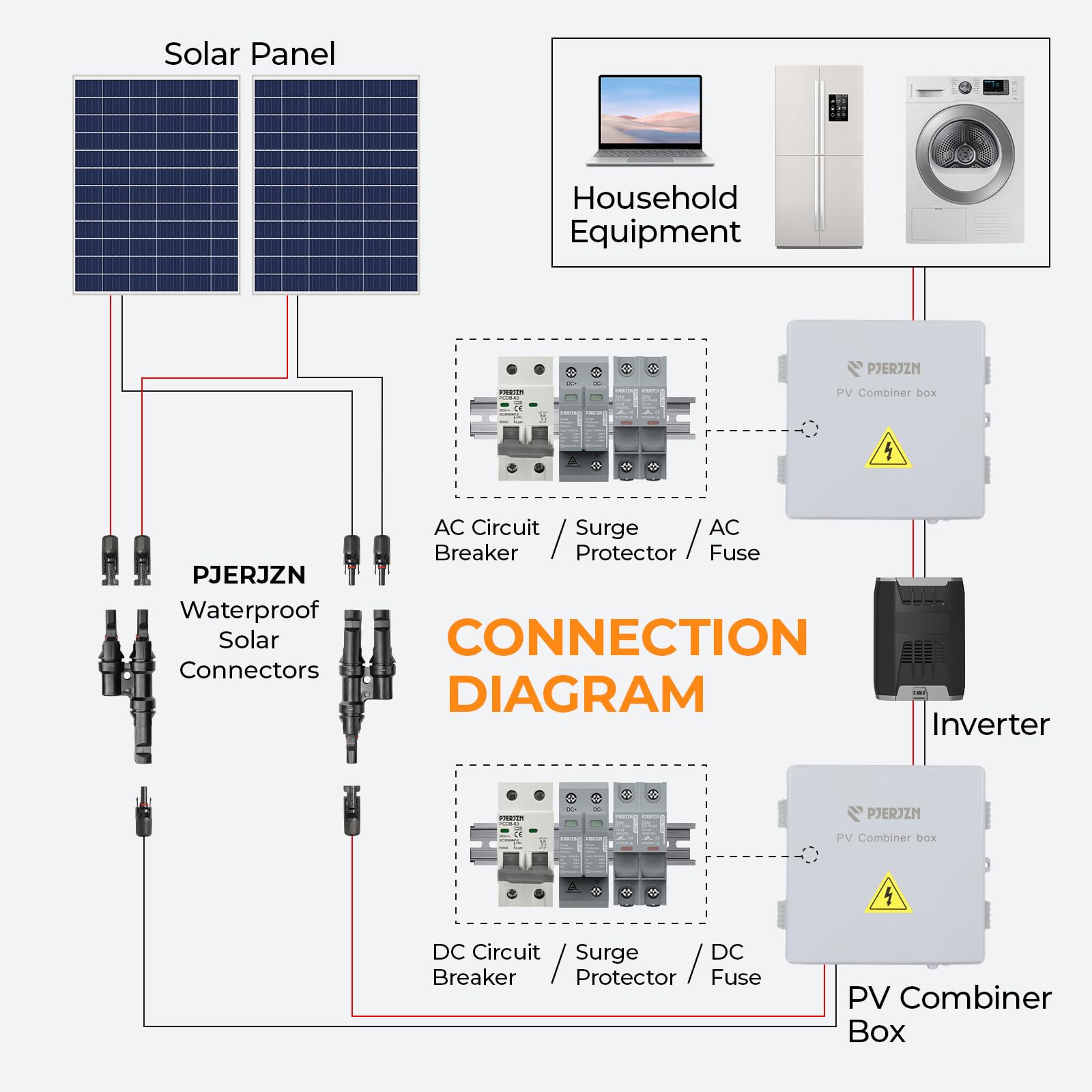 Connettori solari a T Connettori paralleli del pannello solare IP67 Impermeabile 1 a 2 Cavo adattatore solare per collegamento parallelo tra pannelli solari