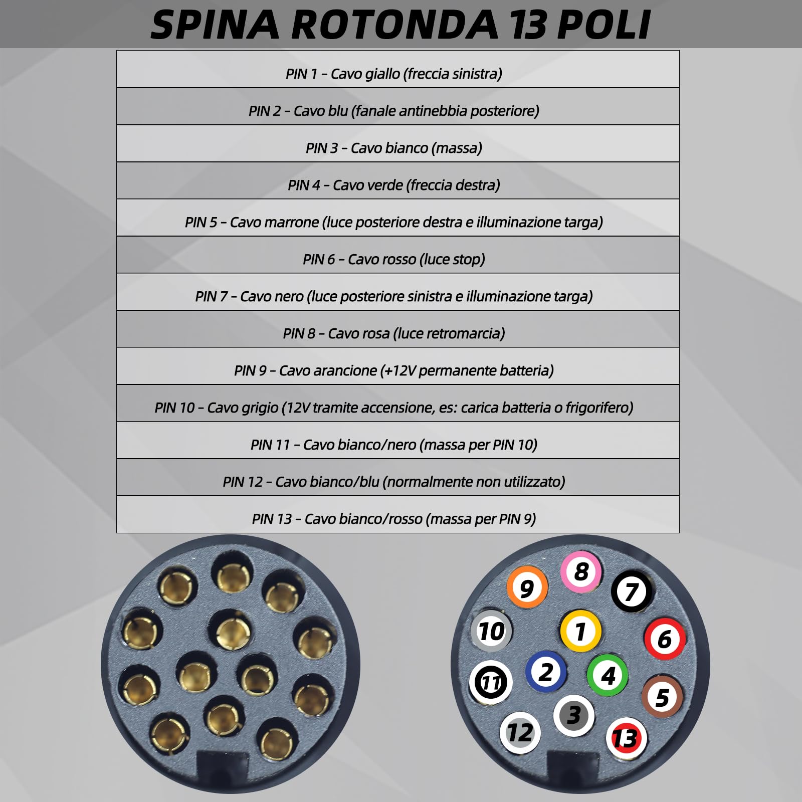 Connettore per rimorchio a 13 poli con cavo da 2 m, adattatore per rimorchio e cavo di prolunga, presa per rimorchio con copertura in metallo, impermeabile, adatto per roulotte, camper, camion