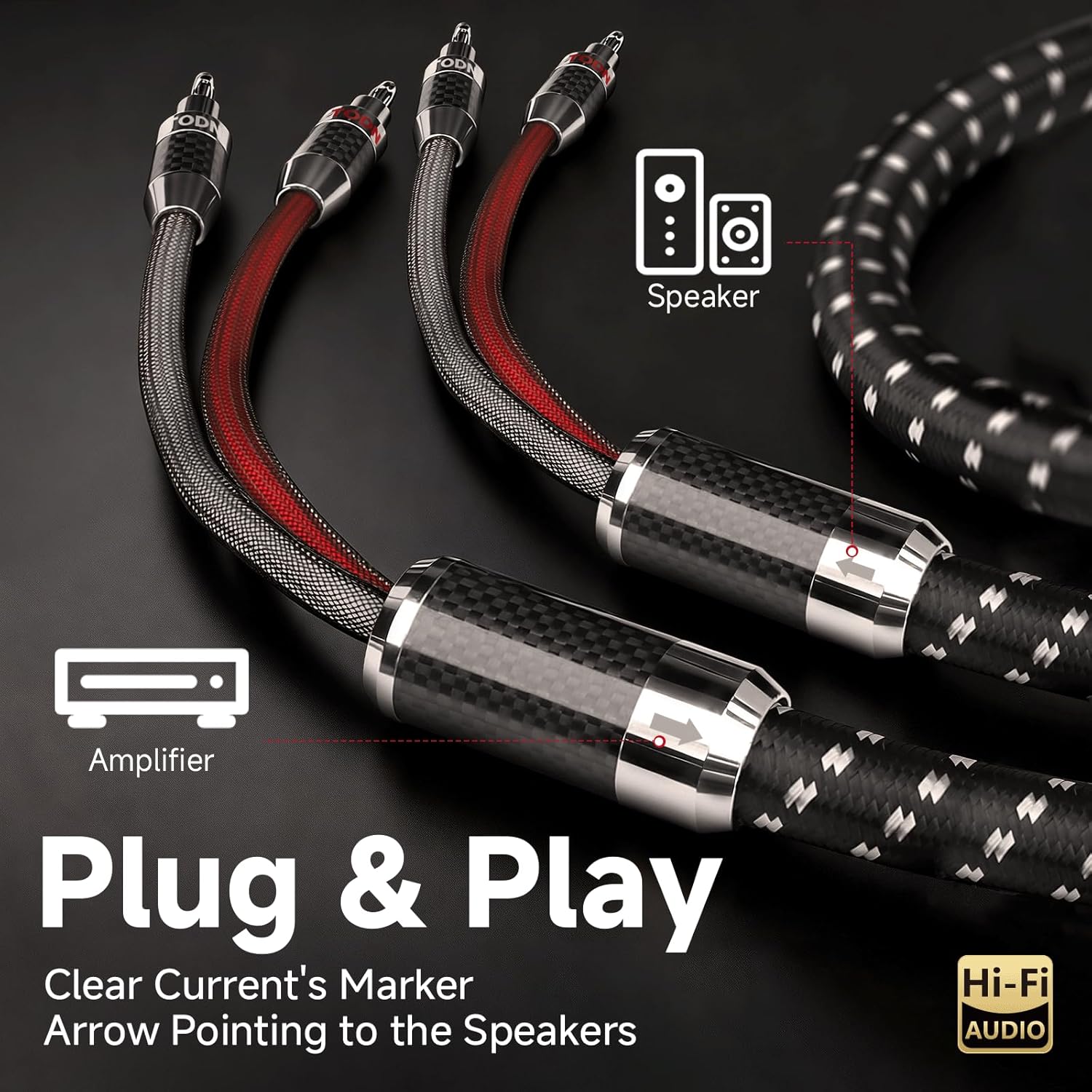 TODN HiFi Speaker Cable with Banana Plug and Spade Plug for Audiophile Silver-Plated O-C-C, Tri-Shielded (6.5 ft/2 m, 1 Piece)