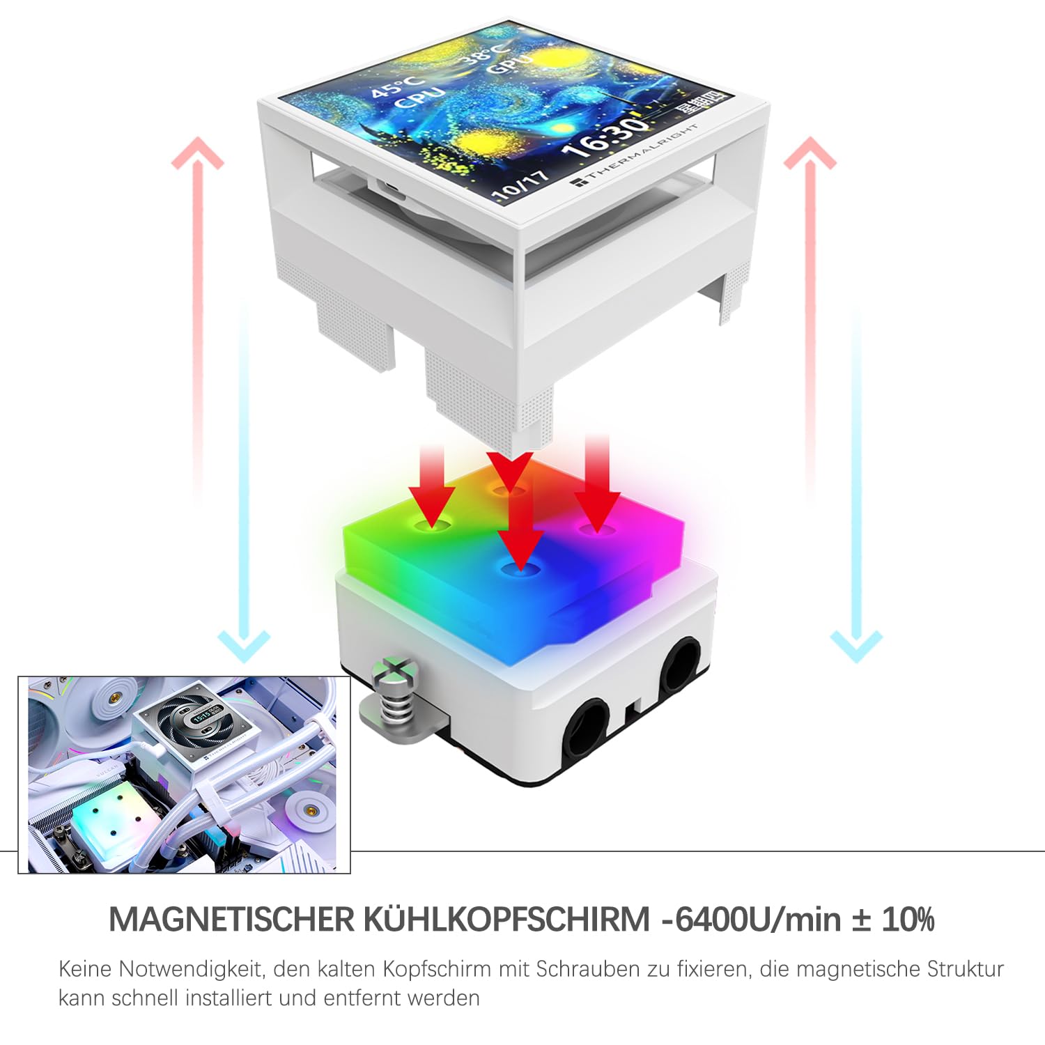 TR-Thermalright Hyper Vision 360 UB ARGB Biały płyn chłodzący do procesora CPU, 3,95'' ekran IPS LCD z rozdzielczością 480x480 - Magnes, 360mm chłodnica, do AM4/AM5, LGA1851/1700/115x
