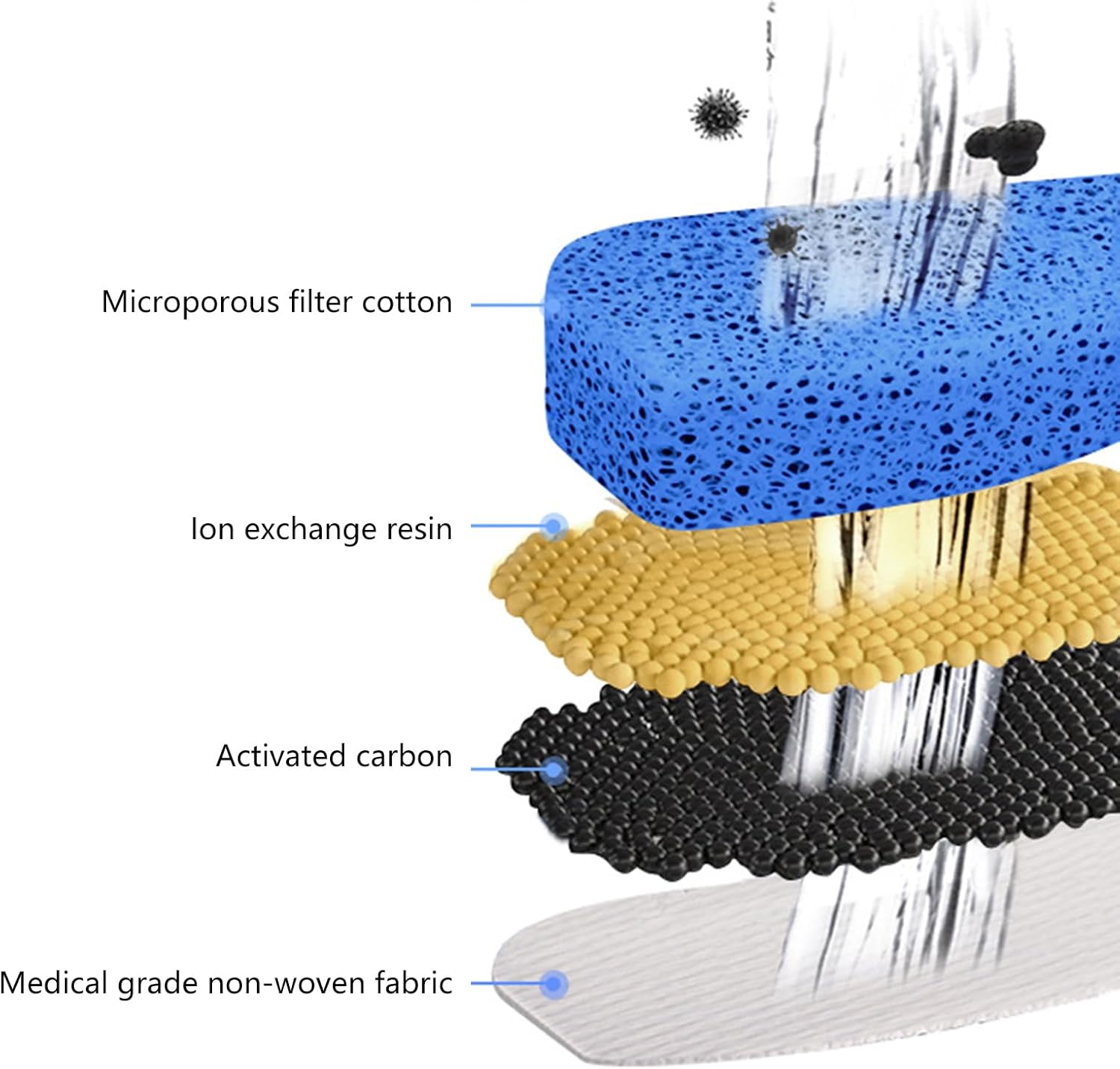 Cats Water Fountain Automatic Bowl Large Capacity Pet Dispenser Dogs Drinking Fountain for Small Cats Dogs Automatic Water Fountain for Small Cats Automatic Water Fountain for Small Dogs Automatic