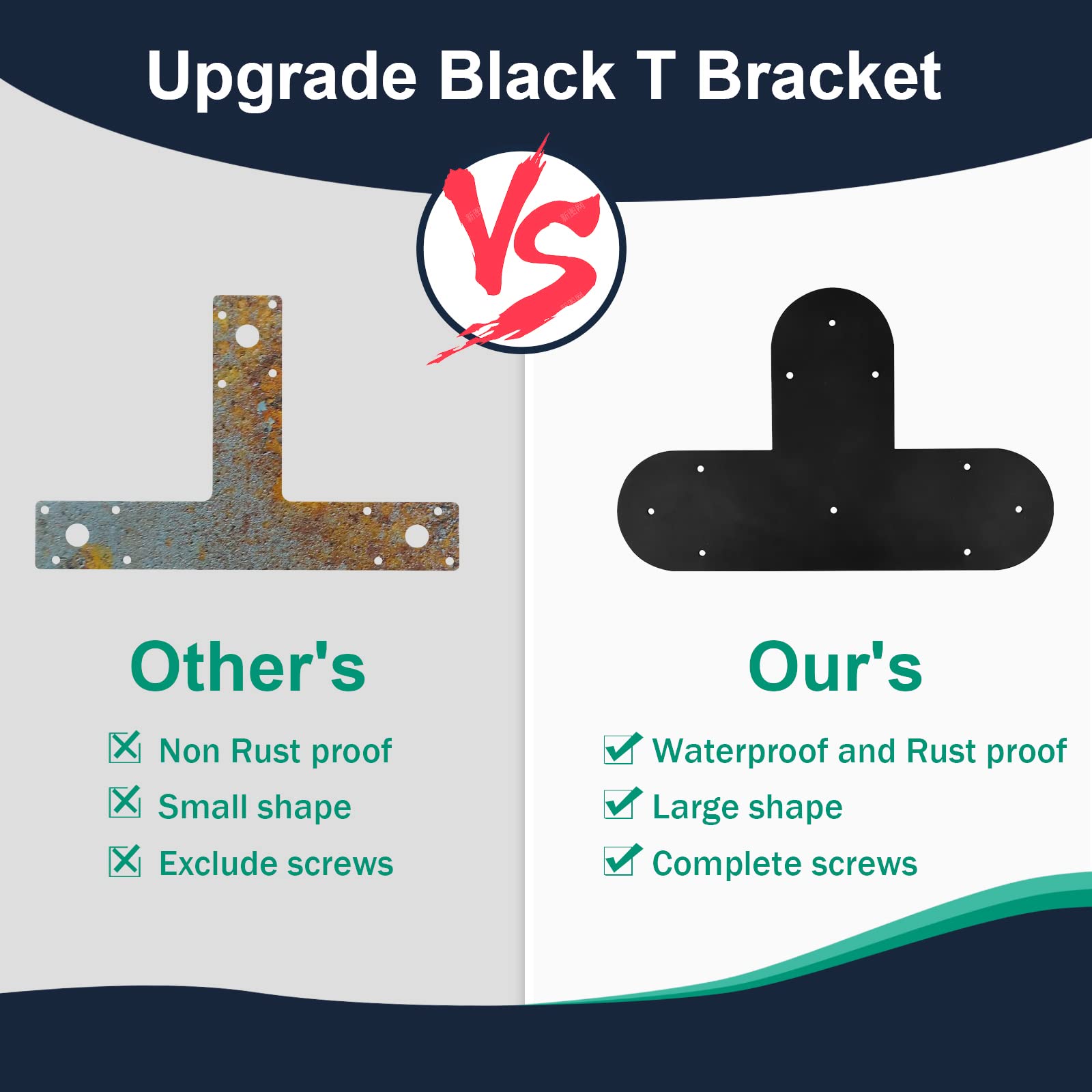 Nrspp T Post Bracket, 4 PCs 6'' x 6'' Heavy Duty Black Powder-Coated T Flat Mending Plate,Thickness 3.8mm T-Shaped Tie Flat Connector Post to Beam Bracket for Repair Wood Furniture