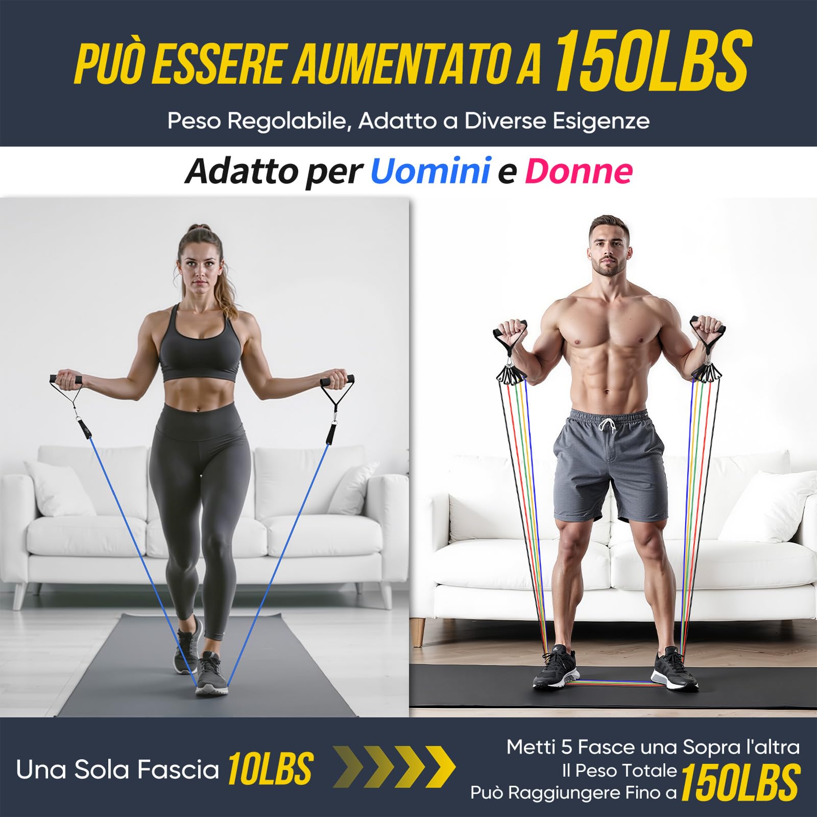Fokky Elastici Fitness,5 Livelli di Bande Elastiche Fitness Con Maniglie, Cinturino Alla Caviglia, Elastico Palestra Elastiche Fitness Set per Yoga, Pilates, Costruzione Muscolare
