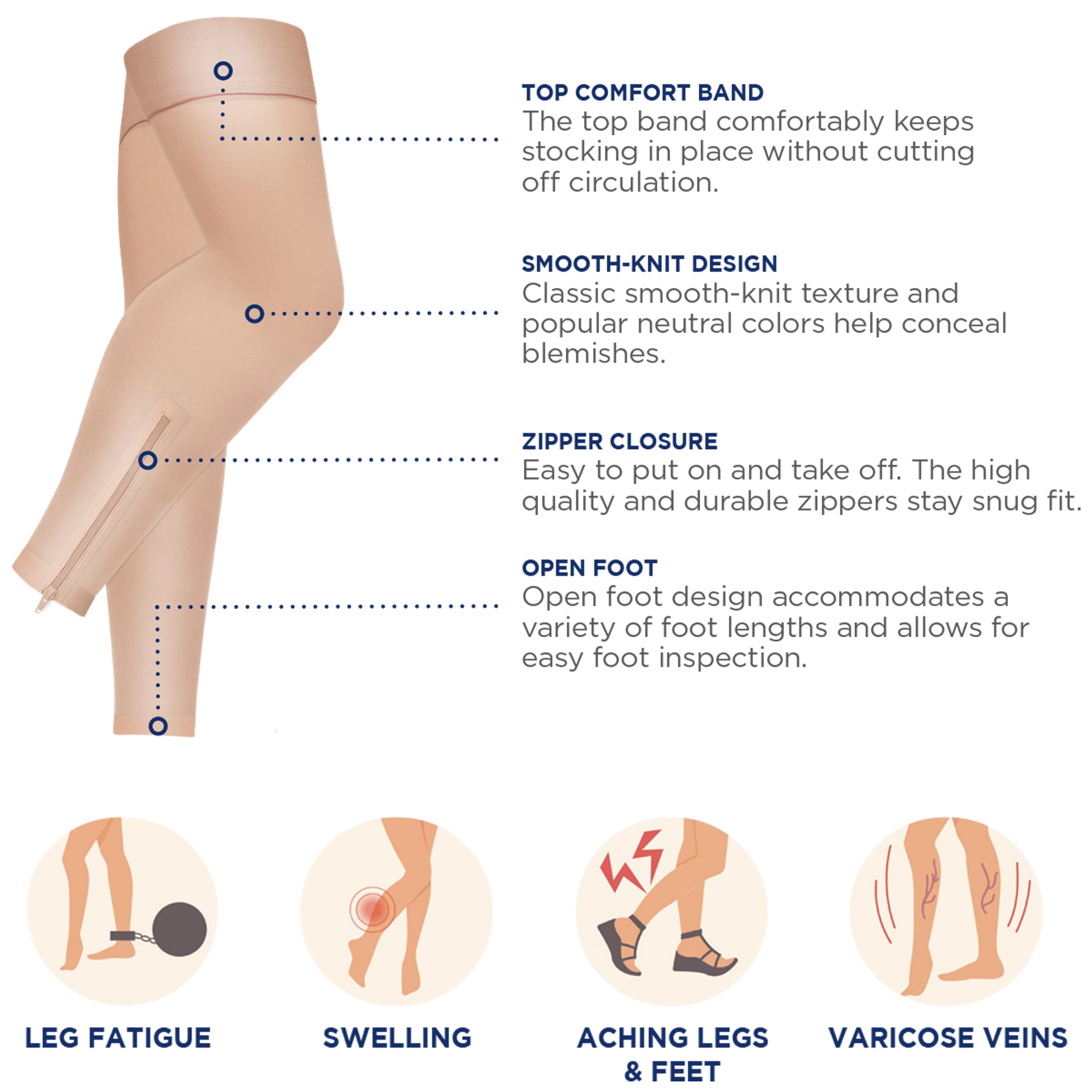 Truform Zipper Compression Stockings, 15-20 mmHg, Medical Thigh Length Leg Sleeve for Women and Men, Footless, Large