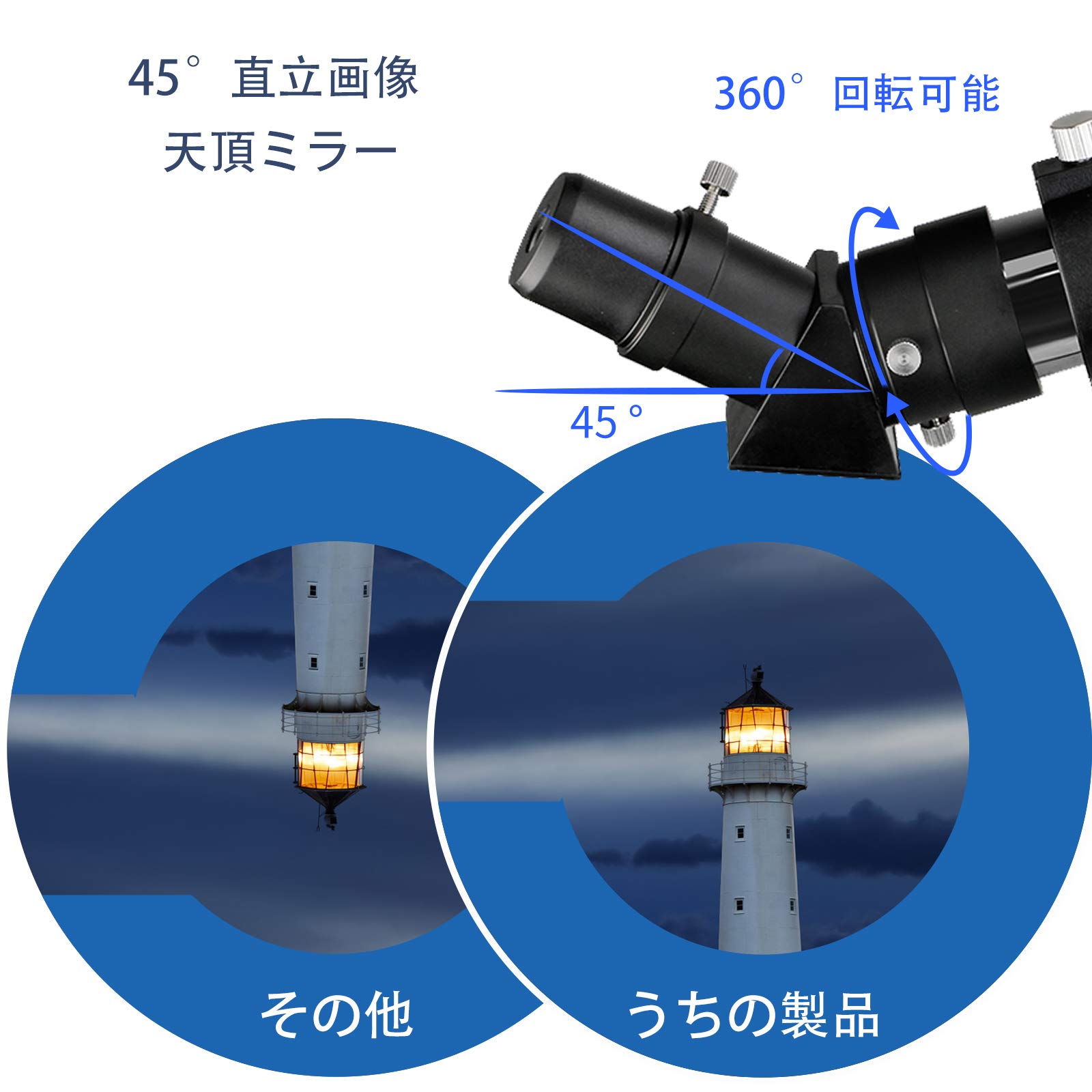 Amazon.co.jp: SVBONY SV501P天体望遠鏡 口径70mm 高倍率 天体望遠鏡 