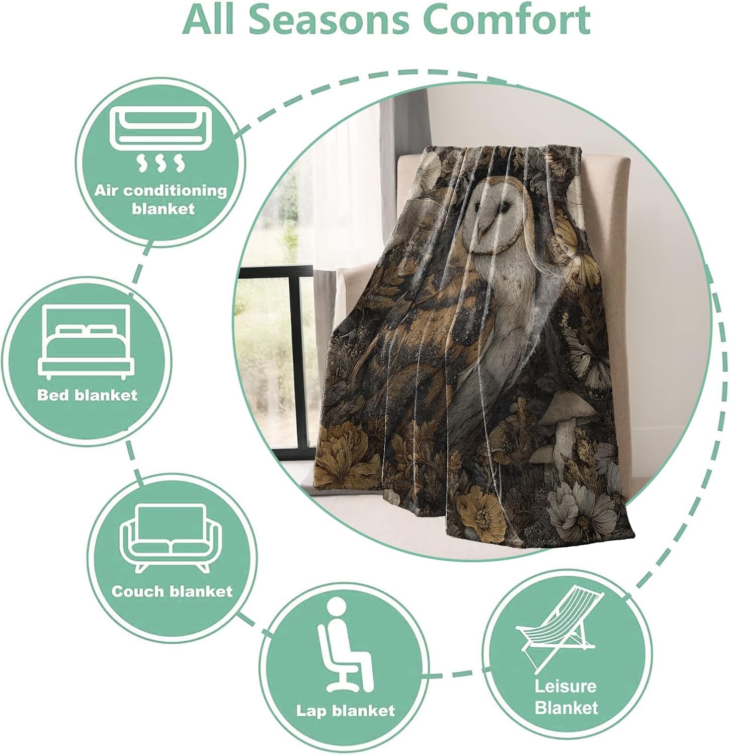 Owl Throw Blanket Gifts for Boys Girls Kids Adults, Vintage Forest Barn Owl and Botanical Theme Flannel Blankets for Travel Sofa Living Room Decor 50"X60" - Image 3