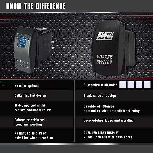 Miniatura 2 de Luces estroboscópicas grabadas con láser, 5 pines, interruptor basculante vertical de un solo tiro, interruptor de palanca SPST ON-OFF 20A 12V, verde