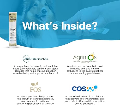 Miniatura 8 de VFcare Fibra para gatos y perros  Atún con salmón  Remedio de bola de pelo para gatos y alivio del estreñimiento del gato  6 fibras funcionales con