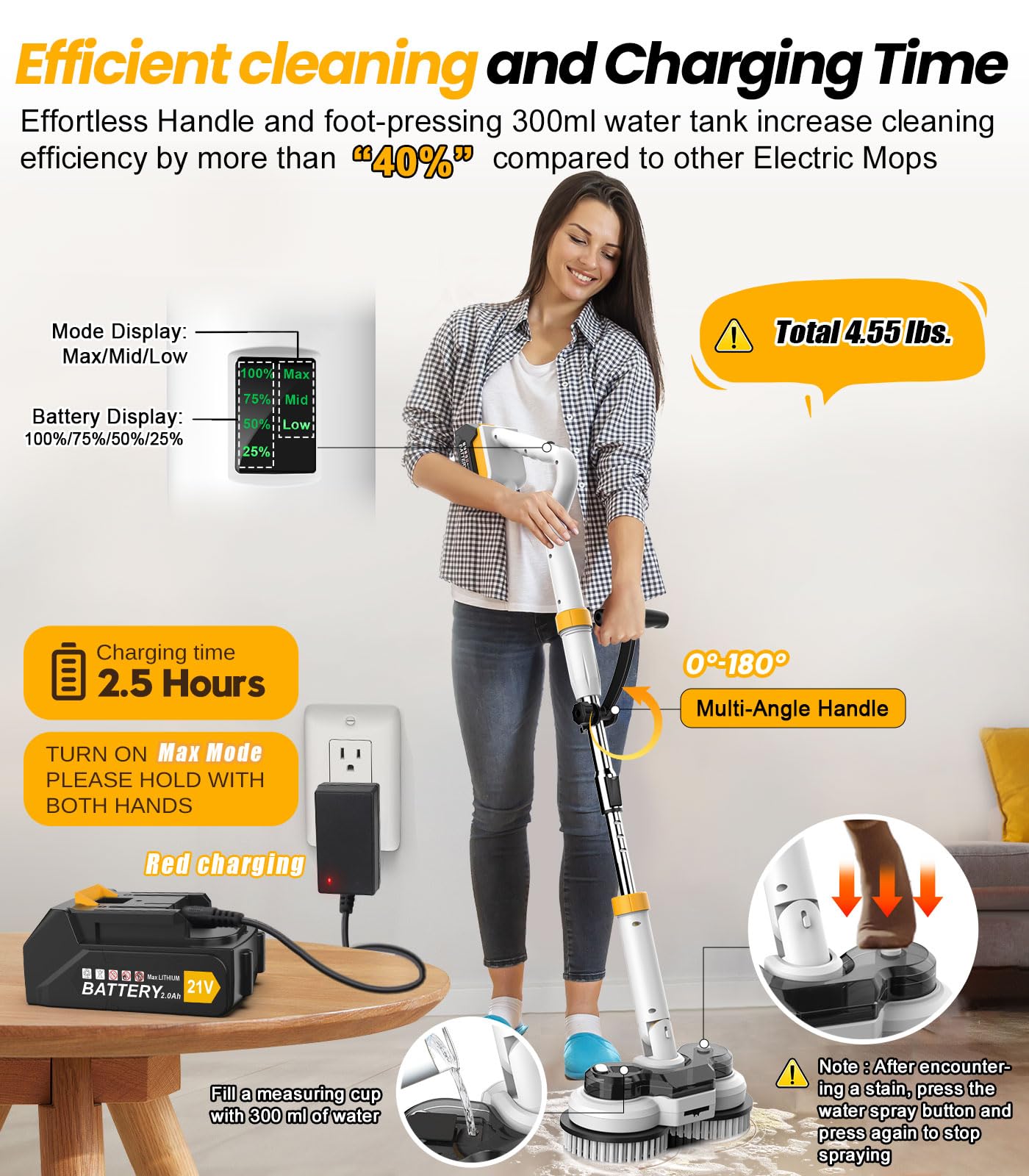 Amazon.com: qimedo 800RPM Cordless Electric Mop, 6000mAh Battery