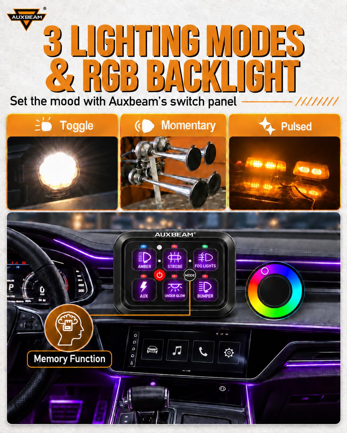 Amazon.co.jp: Auxbeam RA60 RGB 6ギャングスイッチパネル トグル