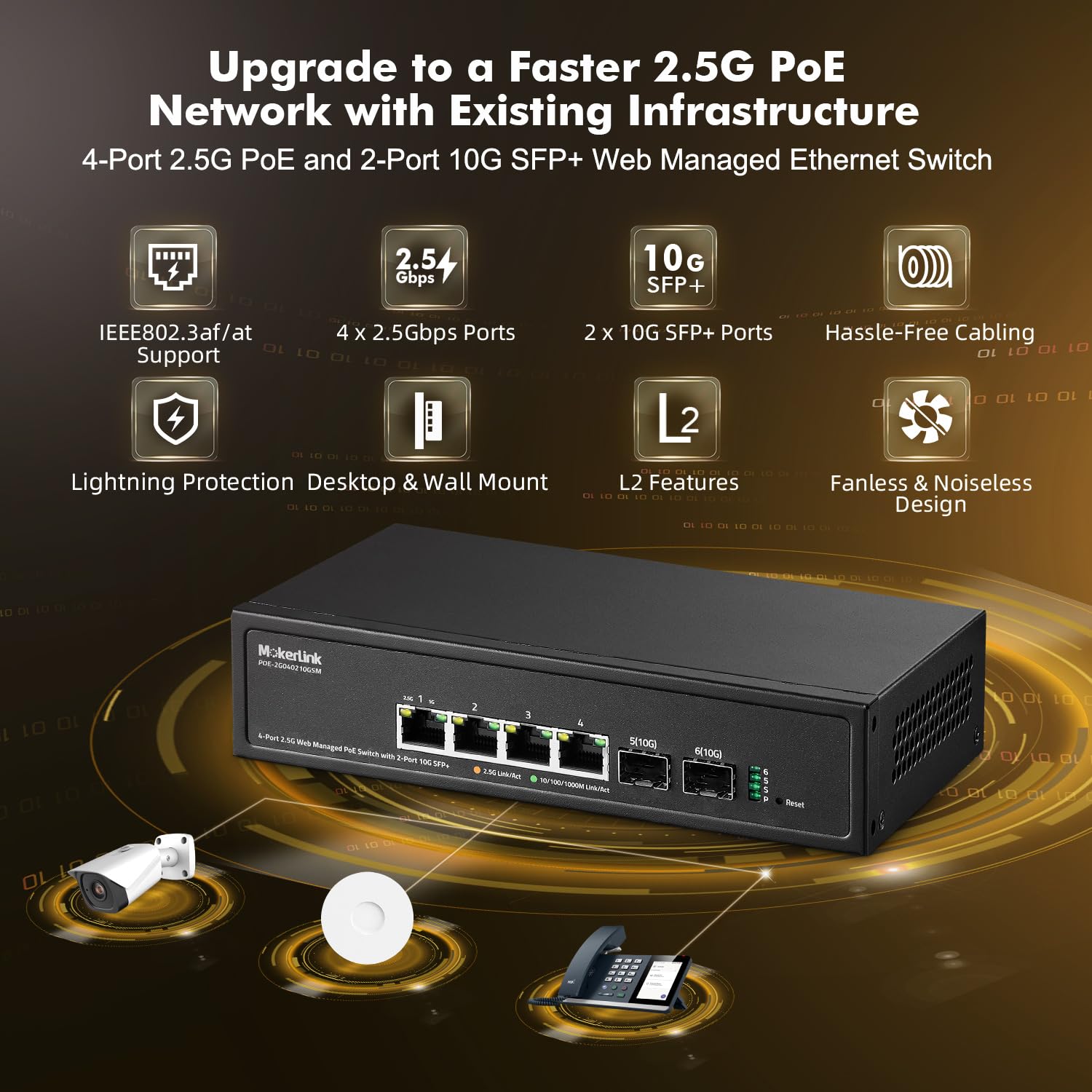 MokerLink Switch gestito PoE a 4 porte 2,5G con 2 porte slot 10G SFP+, IEEE8023af/at PoE 78W, dimensioni mini in metallo senza ventola, Easy Web Managed Network Switch