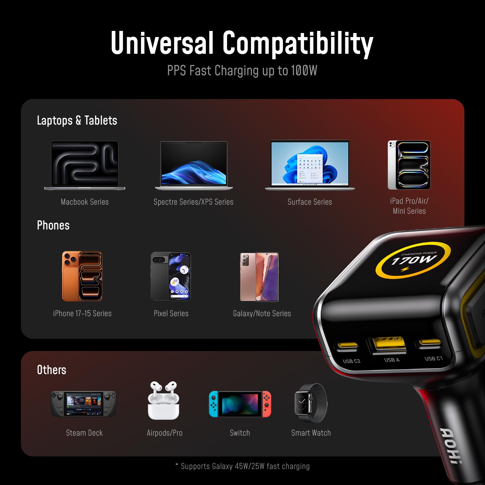 AOHI SUPERAUTO - Caricabatterie da auto da 170 W con display LED intelligente, adattatore per auto PD 3.1 USB C da 140 W, compatibile con MacBook Pro, laptop, iPhone 17 Pro Max, Galaxy S24 Ultra