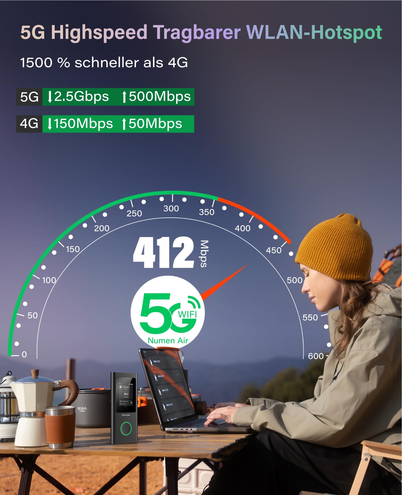 GlocalMe Numen Air Mobiler WLAN Router 5G, SIM-frei ohne Roaming, Mobiler Hotspot mit Abdeckung in 200 Ländern, 2,5Gbps für bis zu 16 Geräte, 5400 mAh Akku, tragbares WLAN für unterwegs ohne vertrag