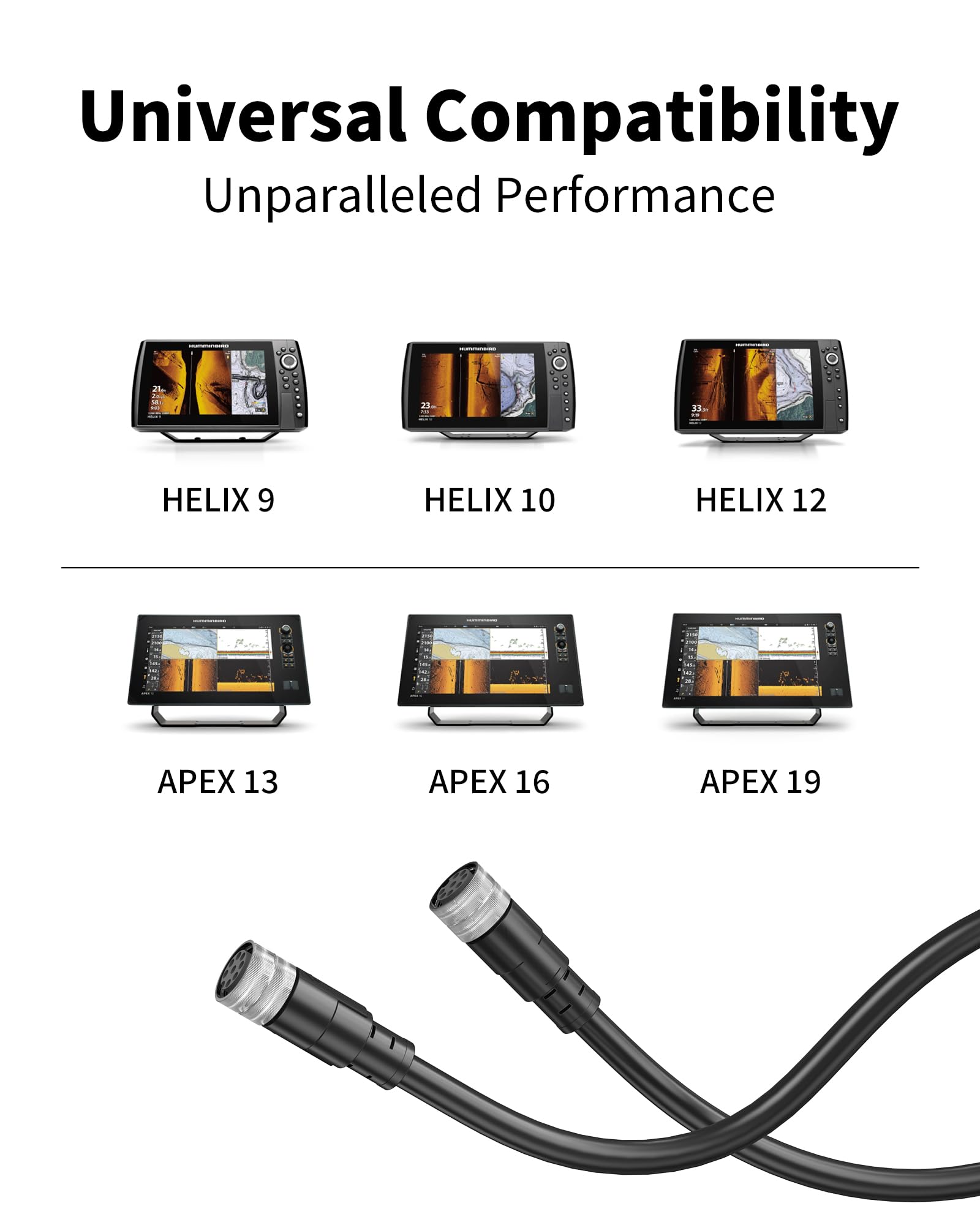 VASTHOME for Humminbird 720073-2 AS EC 15E - 10ft Ethernet Cable, Fit with Helix 15, 12, 10, 9, 8, 7, APEX 19, 16, 13, Xplore 12, 10, 9, Solix (15, 12, 10) G3, Onix, Ion, and 11, 9, 8, 7xxci Models