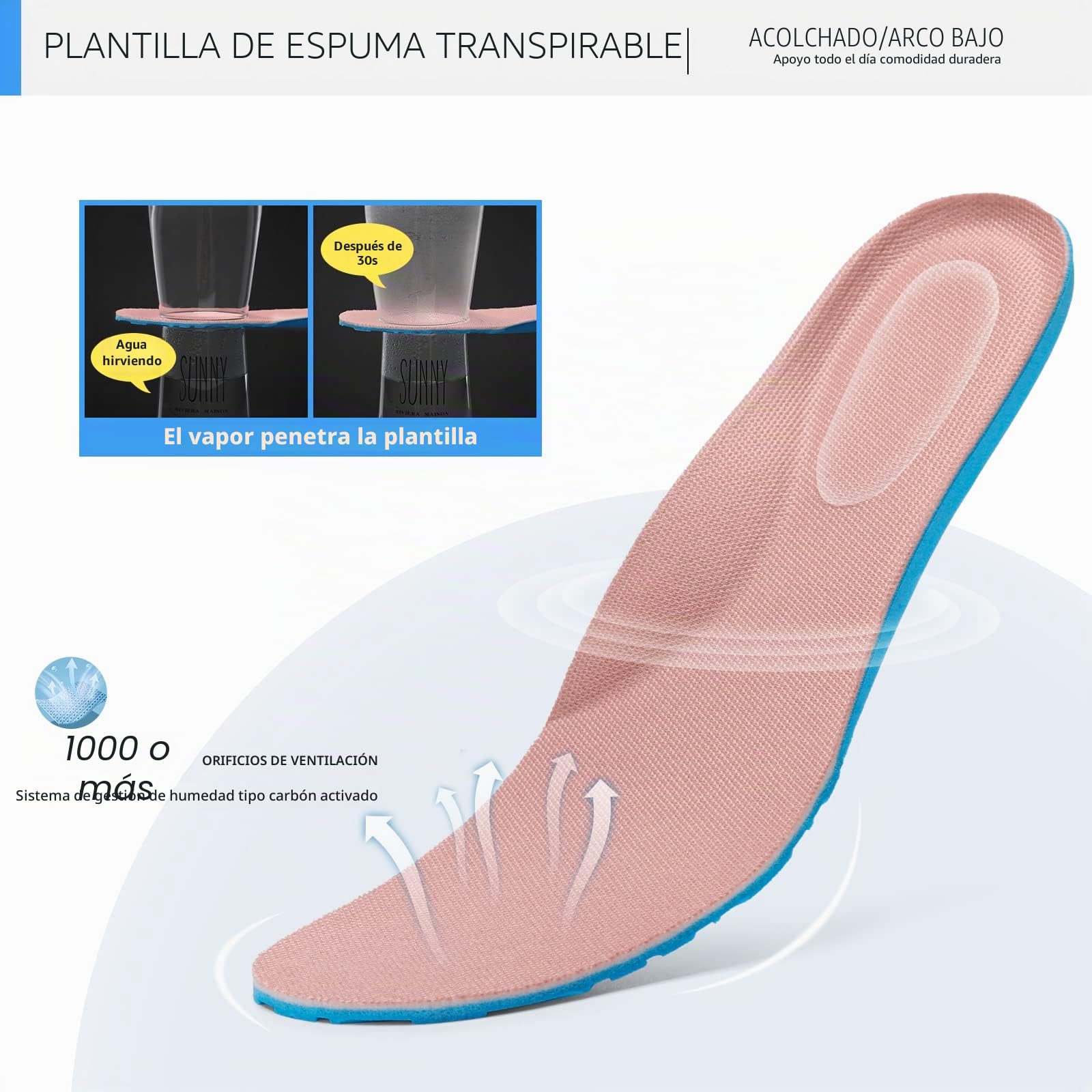 HKR Zuecos Mujer Verano Zapatos de Jardín Respirable Malla Casual Zapatillas de Playa Antideslizante Ligero Planos Pantuflas para Uso Diario, Ocio, Exterior y Interior