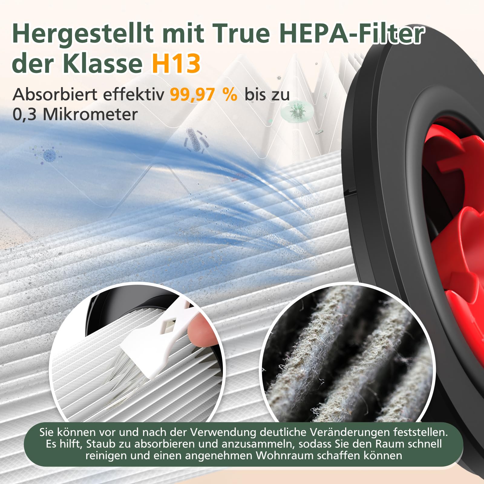 MeevrgR Premium HEPA-filter vervanging voor Bosch